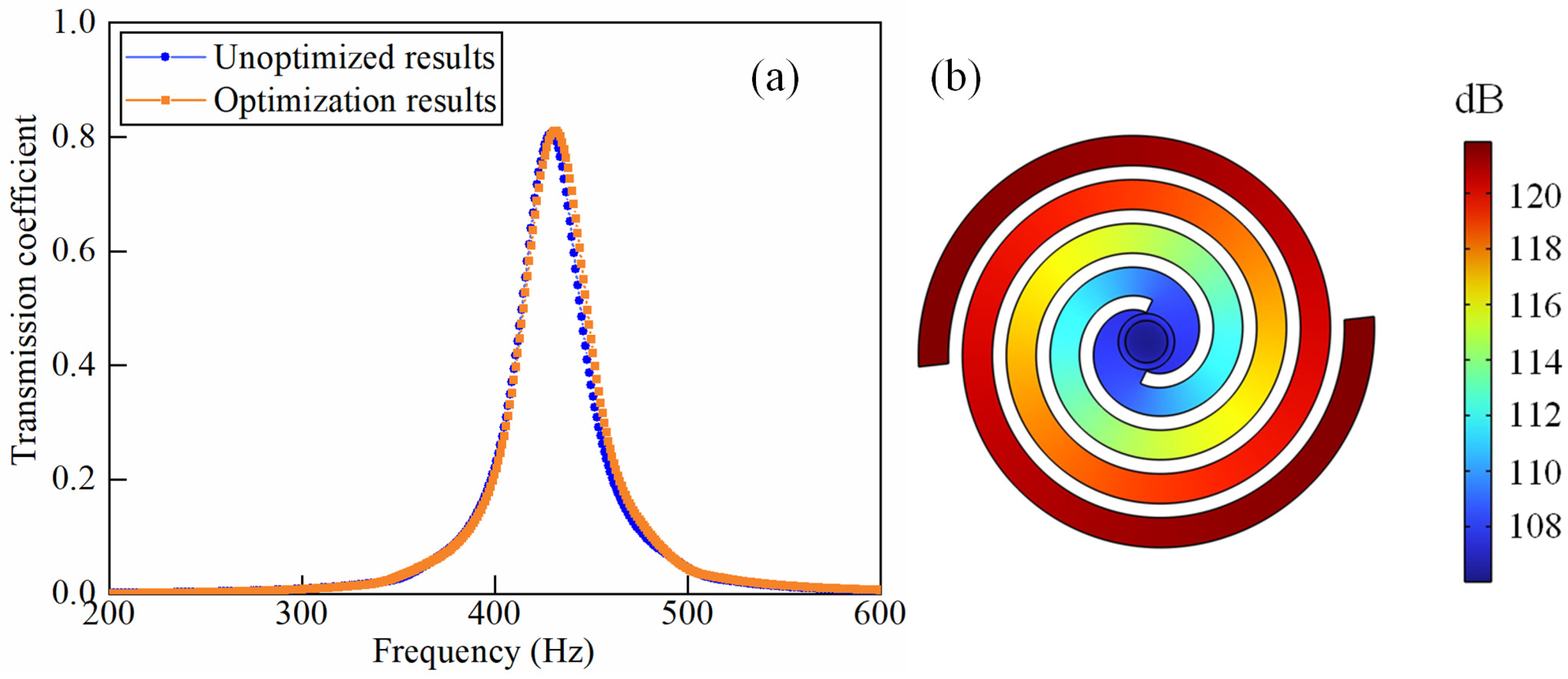 Crystals 14 00887 g010