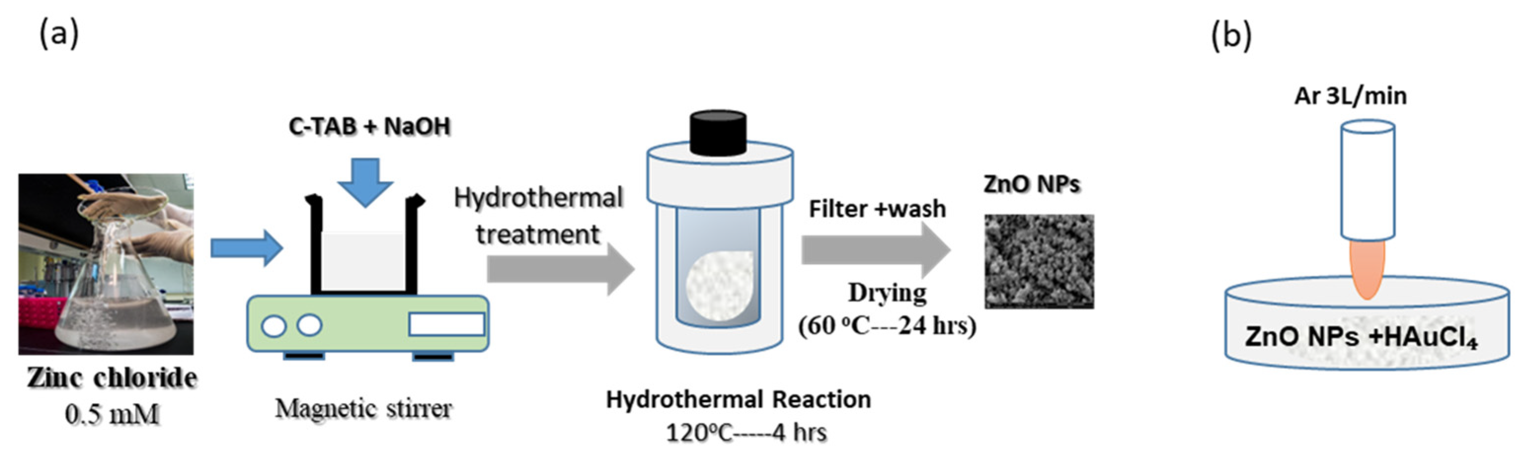 Crystals 14 00890 g001