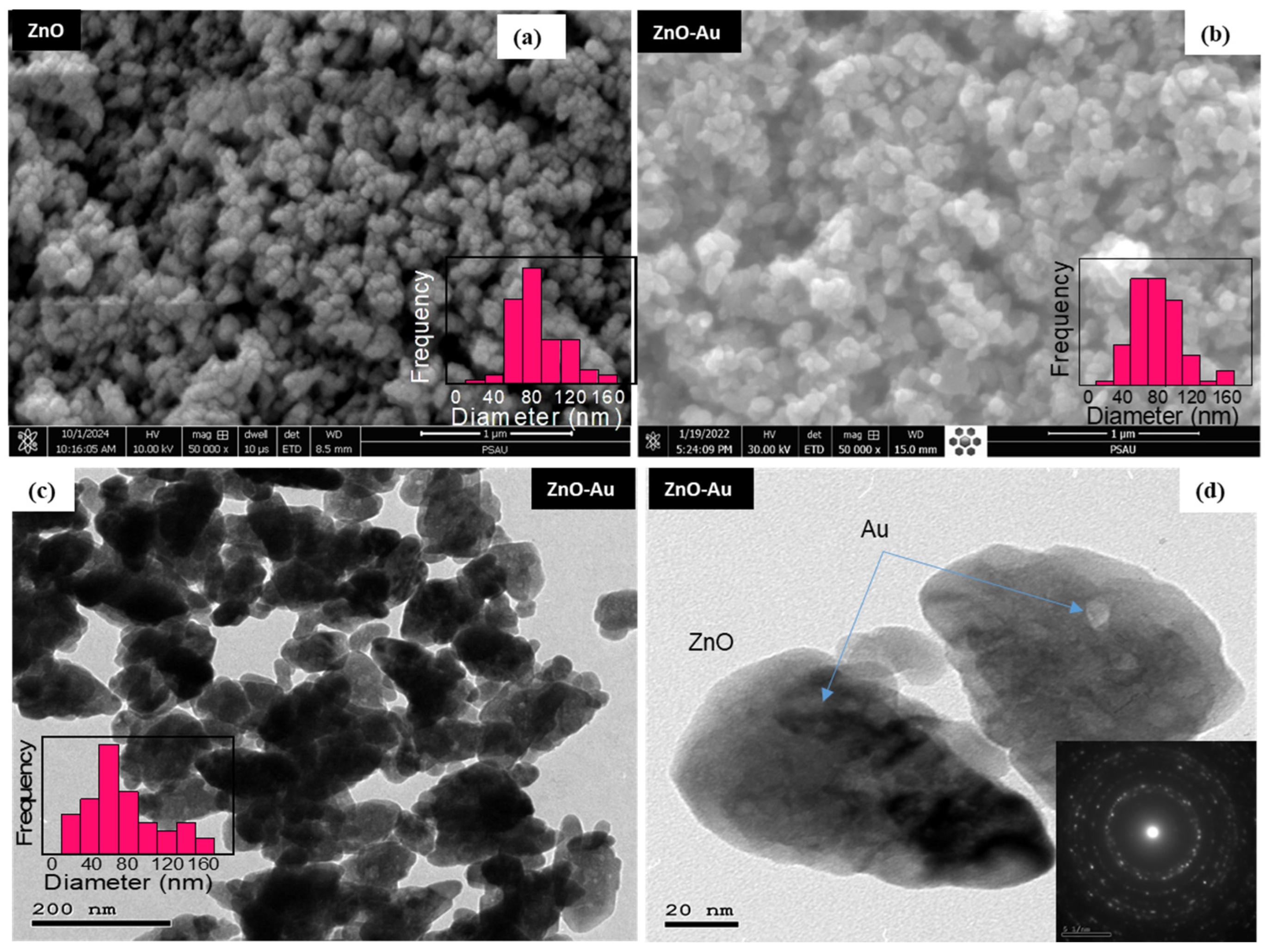 Crystals 14 00890 g002