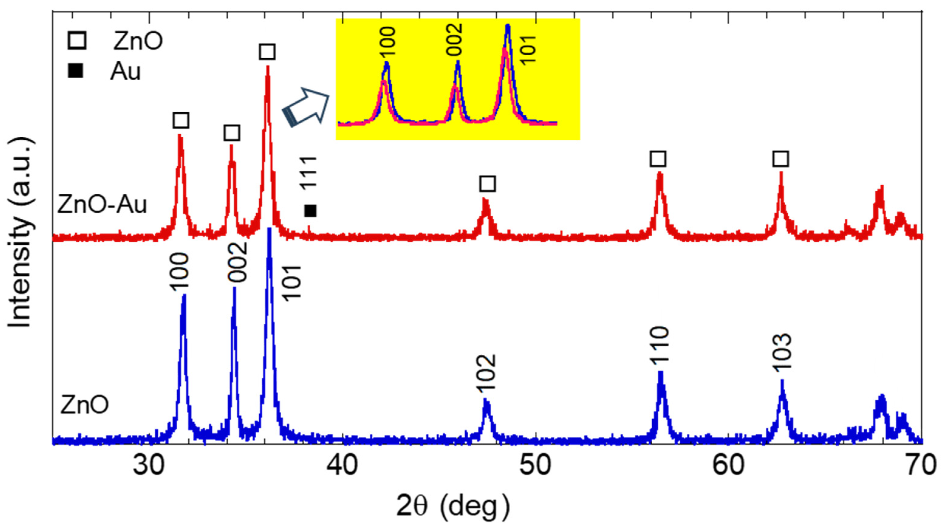 Crystals 14 00890 g003