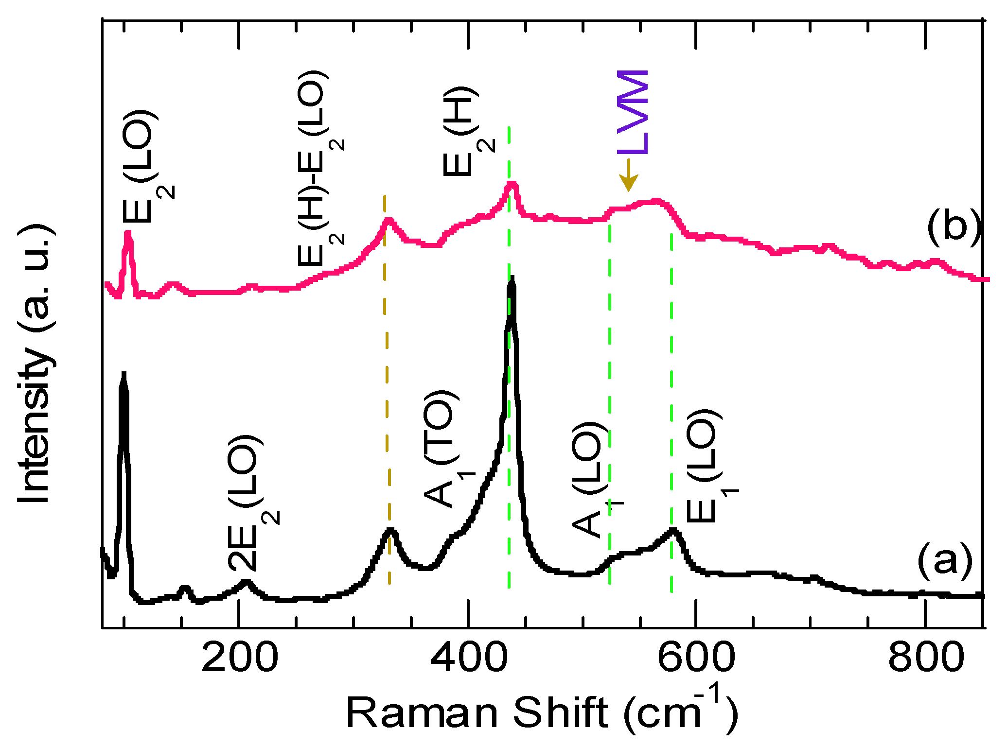 Crystals 14 00890 g004
