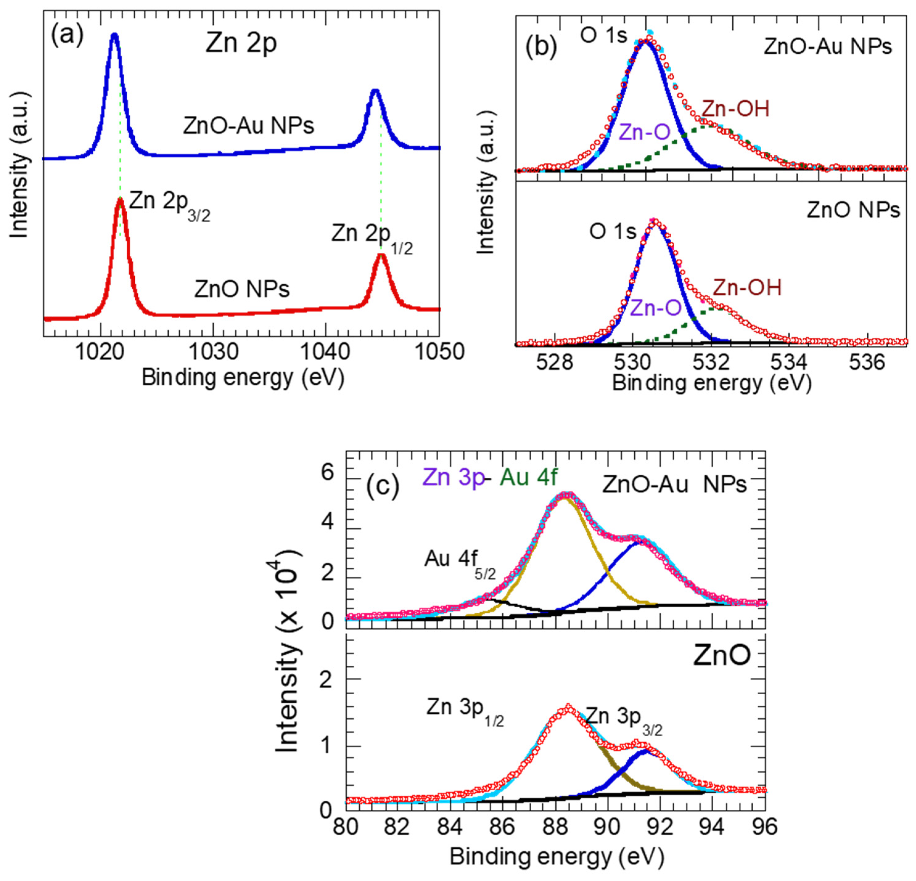 Crystals 14 00890 g005