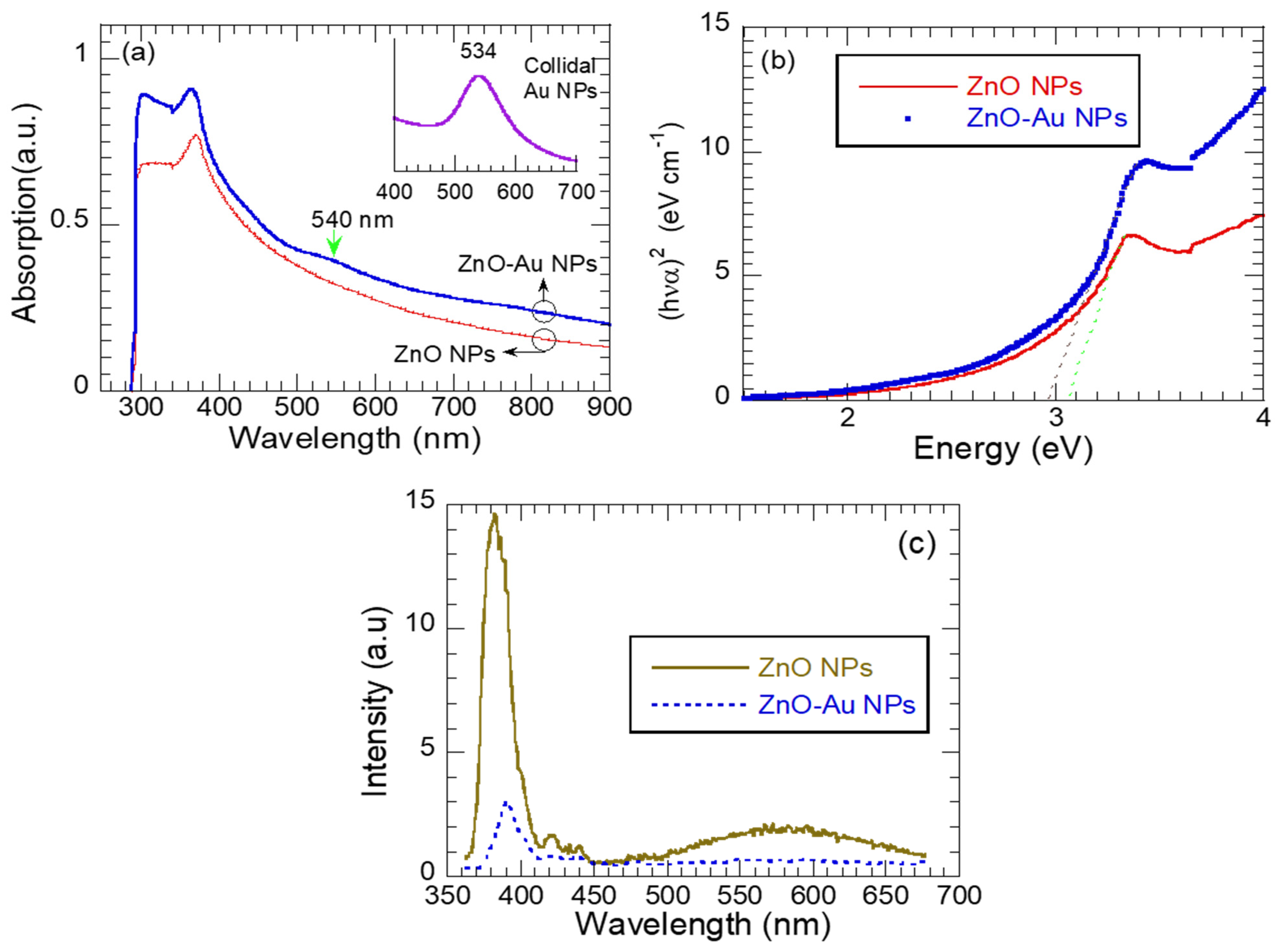 Crystals 14 00890 g006