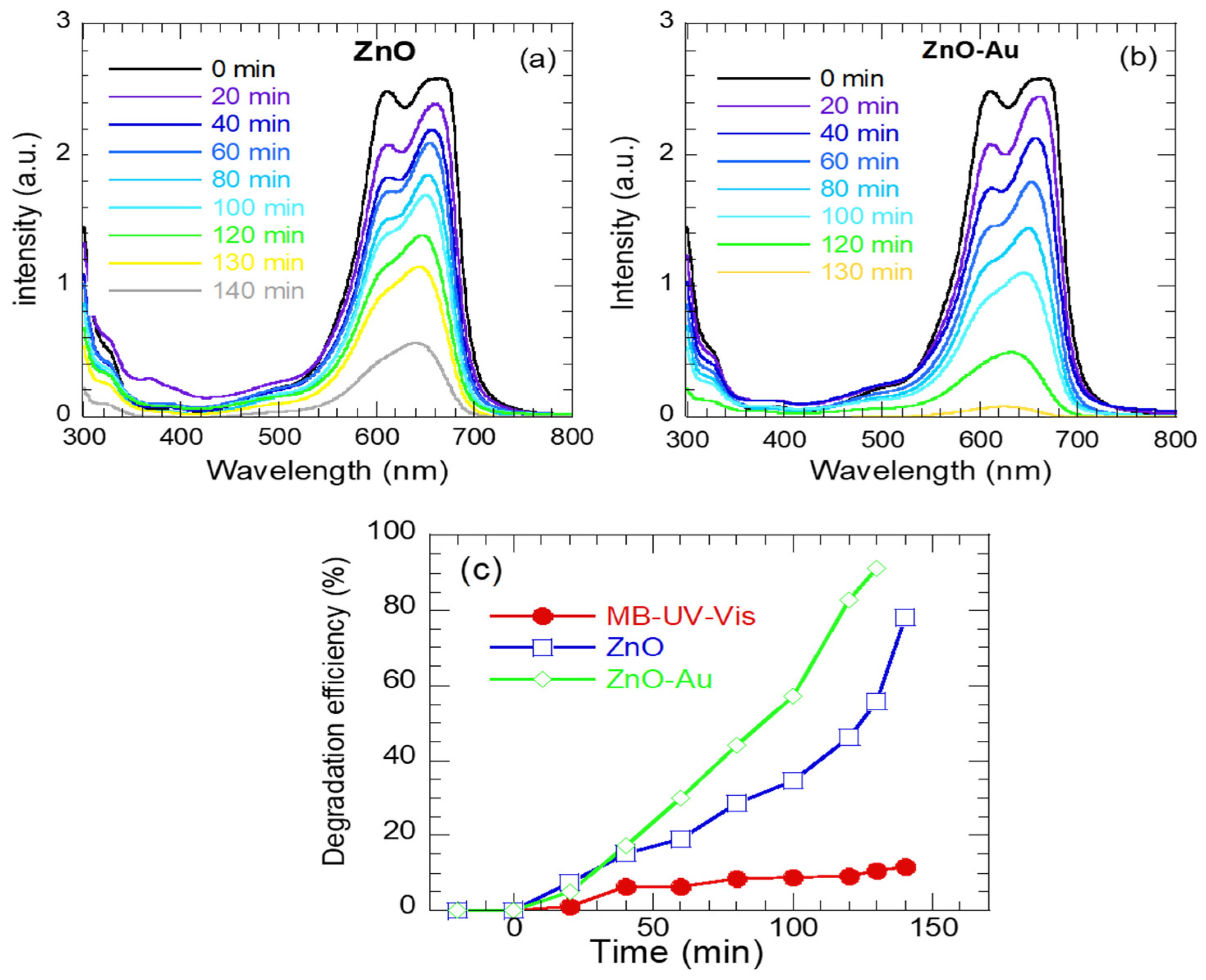 Crystals 14 00890 g007