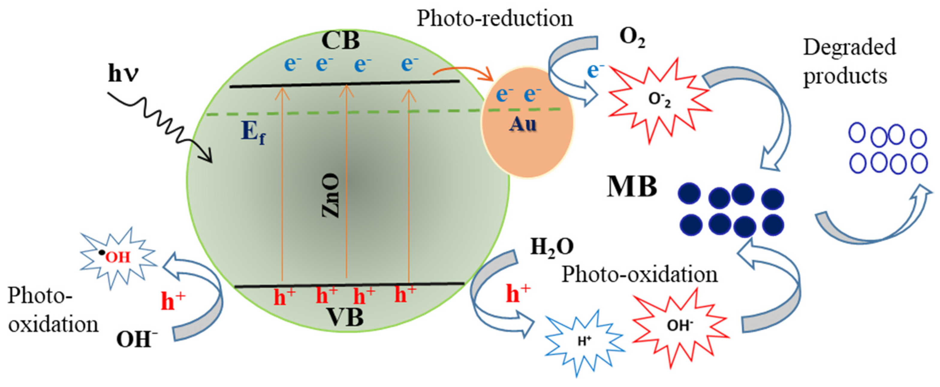 Crystals 14 00890 g008