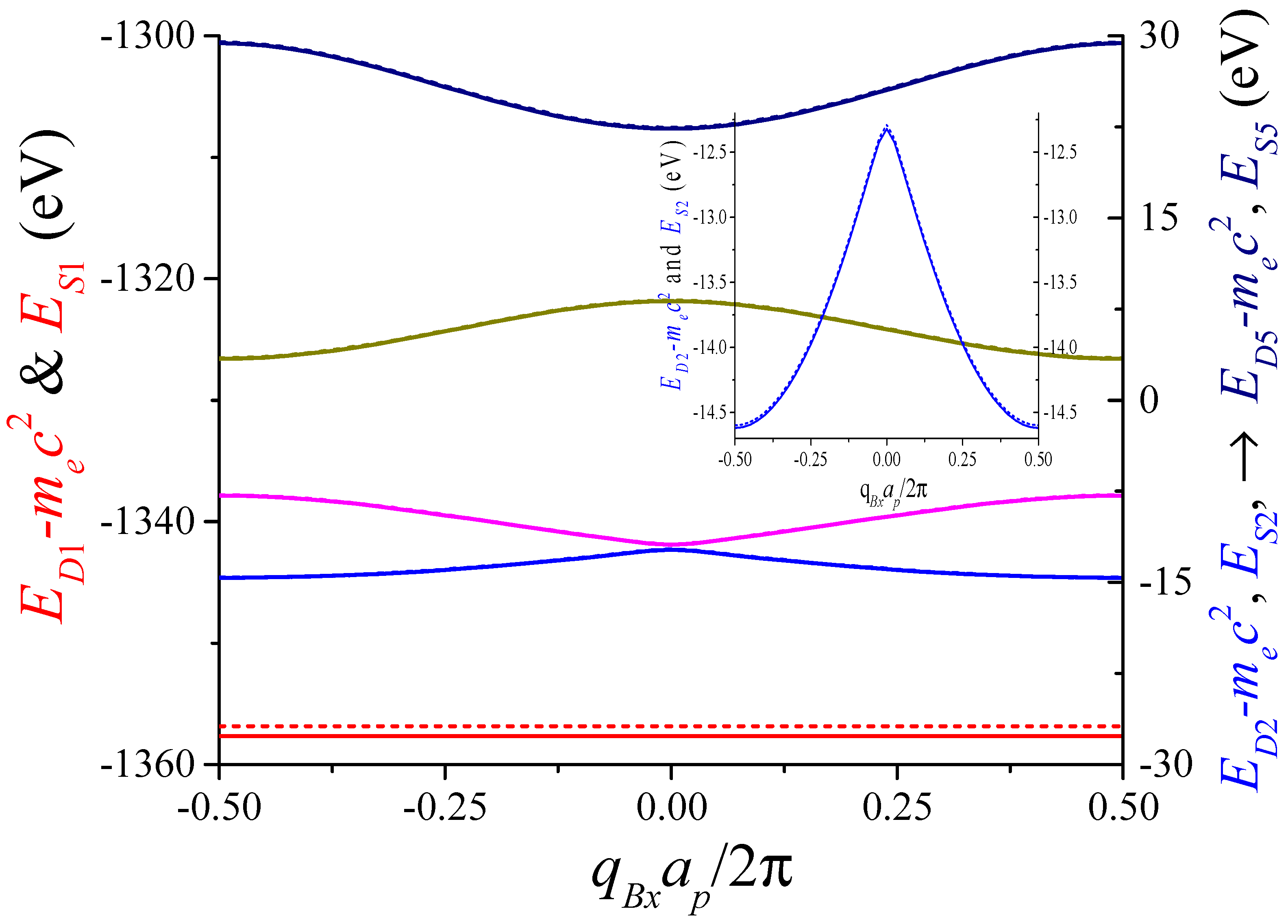 Crystals 14 00893 g001