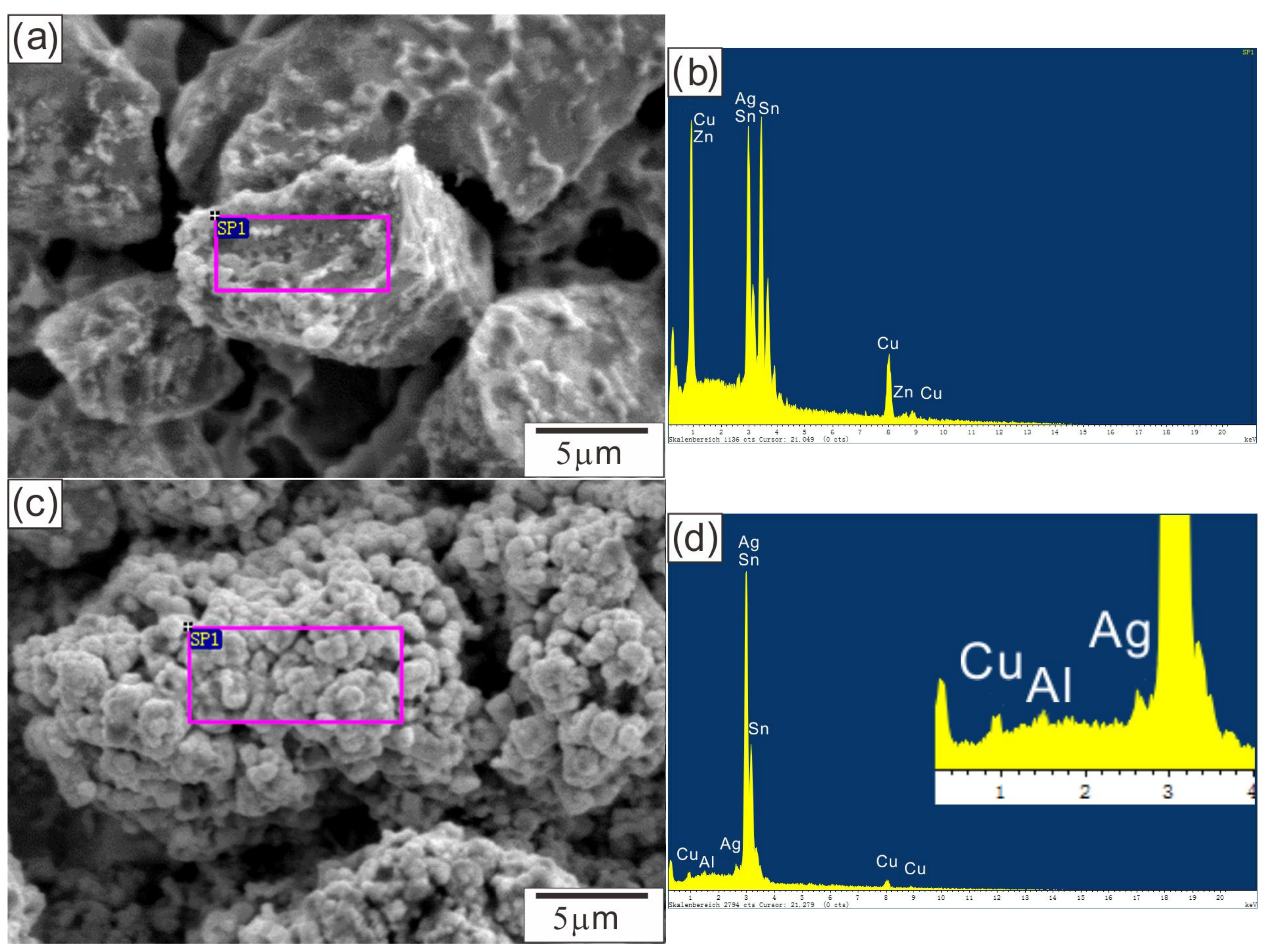 Crystals 14 00894 g005