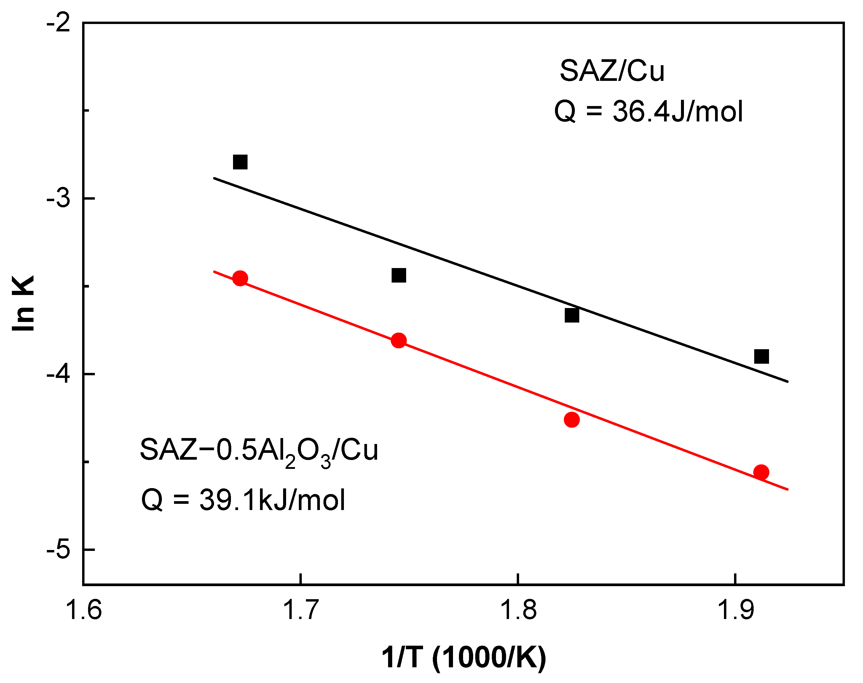 Crystals 14 00894 g008