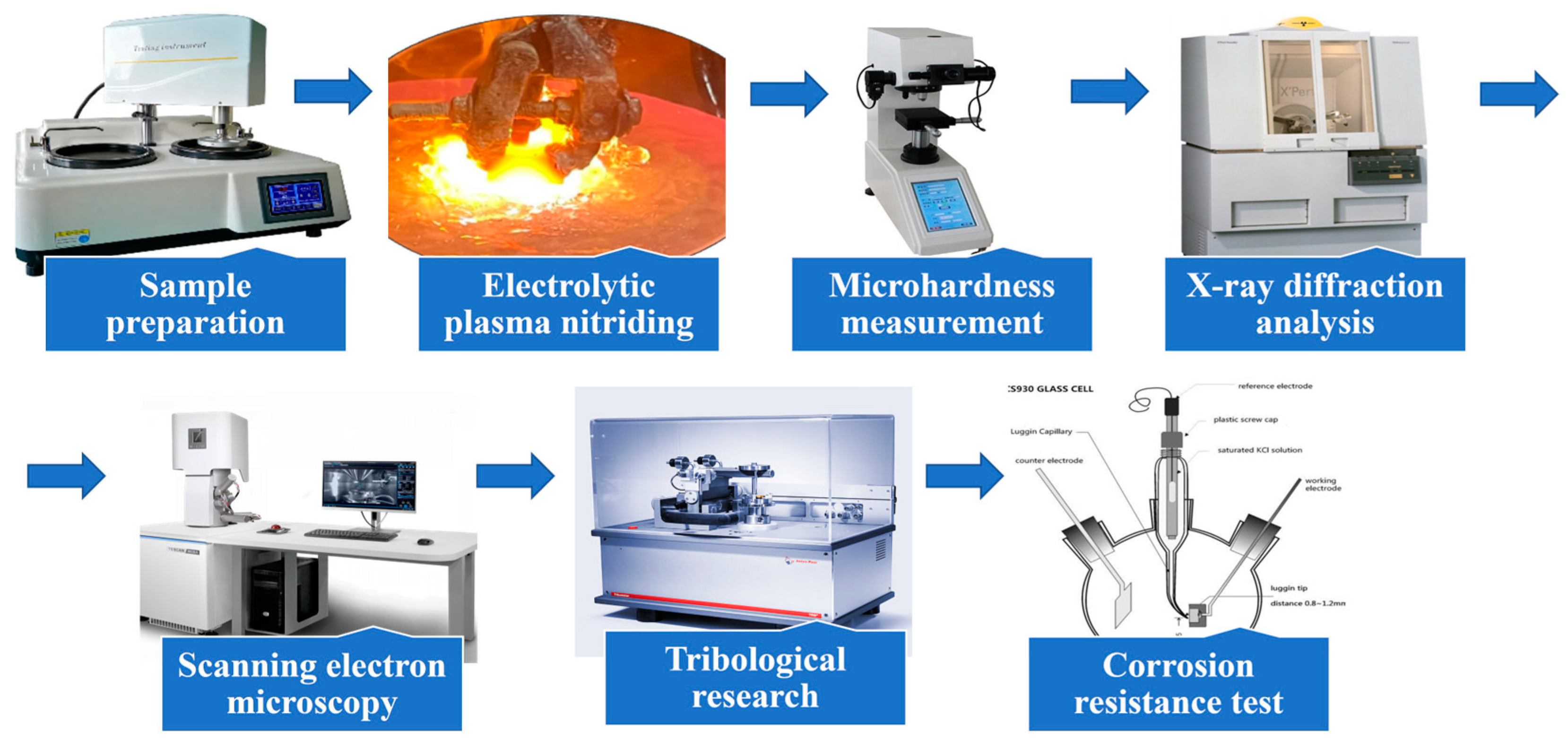 Crystals 14 00895 g002