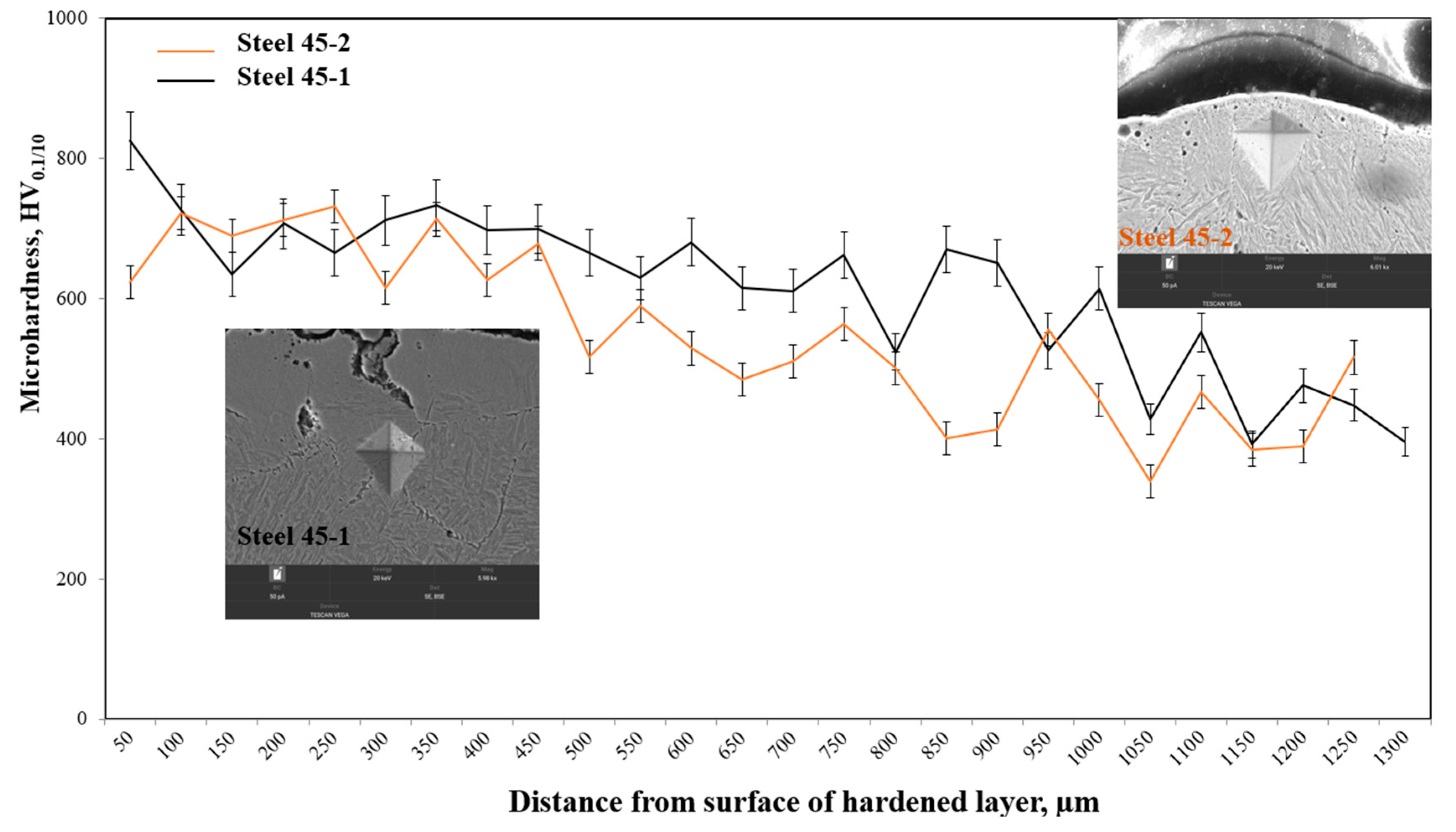 Crystals 14 00895 g008