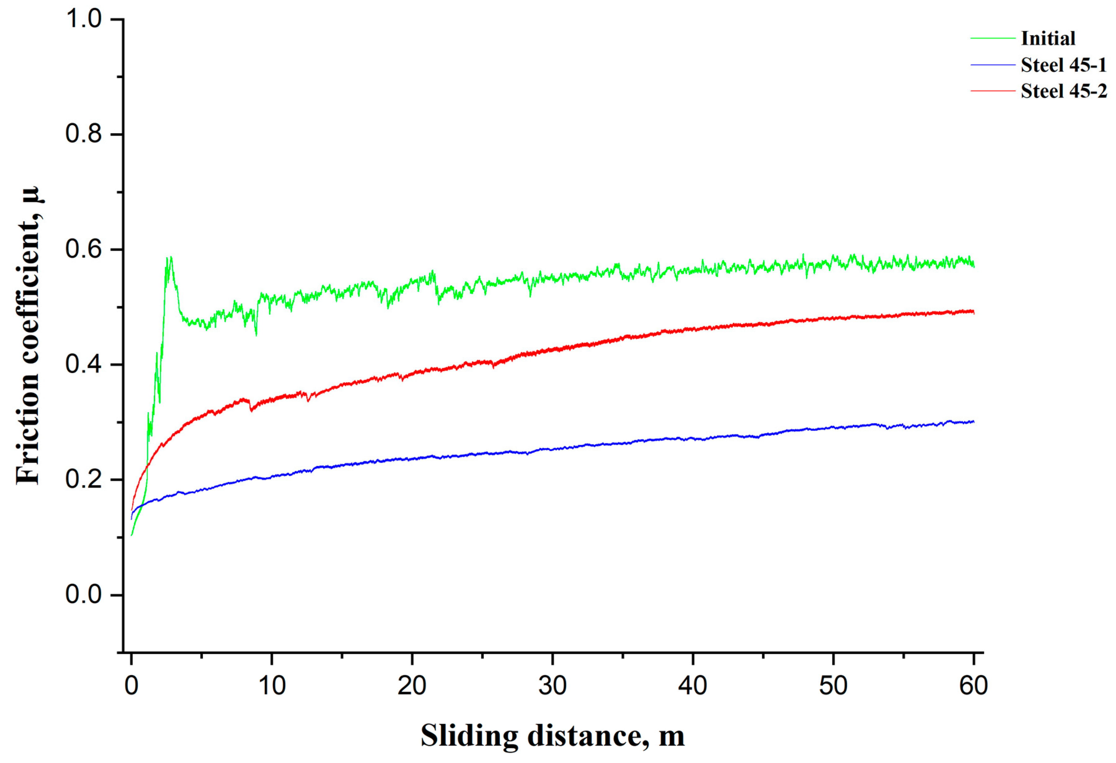 Crystals 14 00895 g009