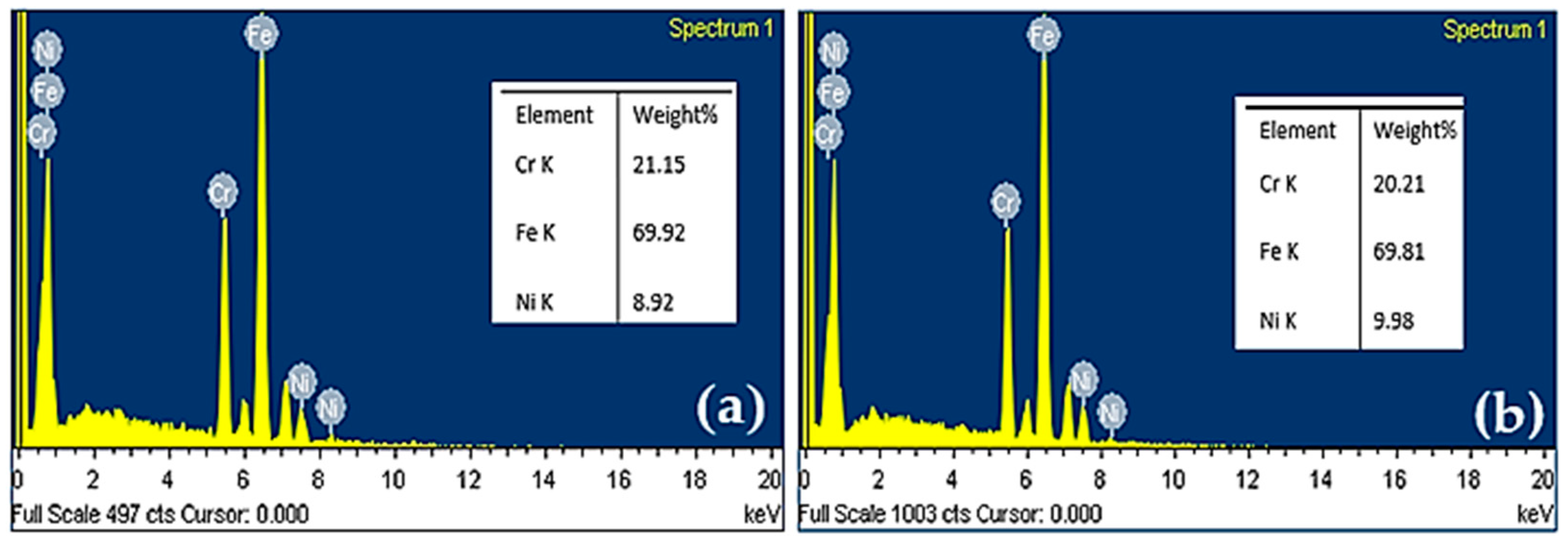 Crystals 14 00902 g008a