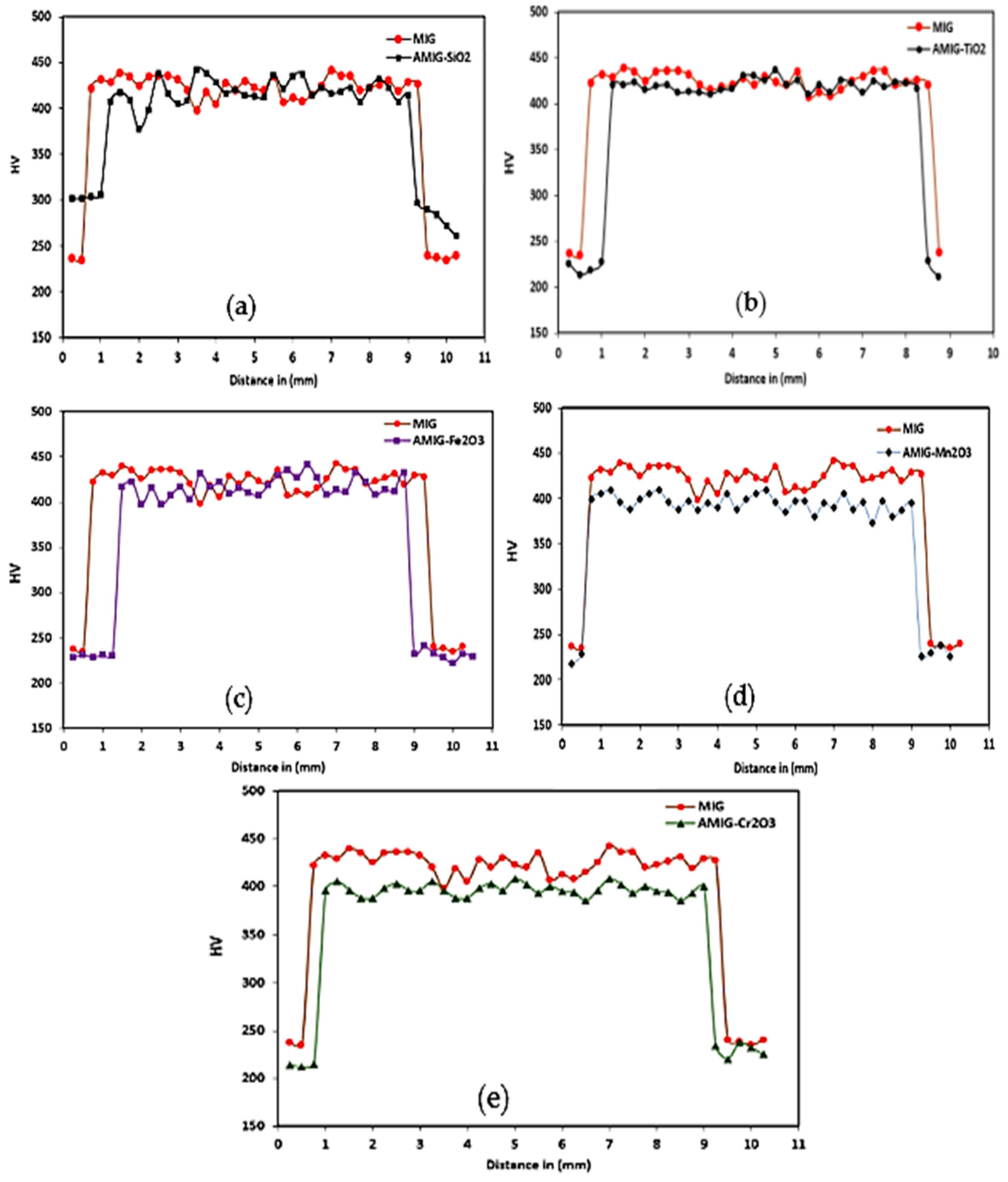 Crystals 14 00902 g009