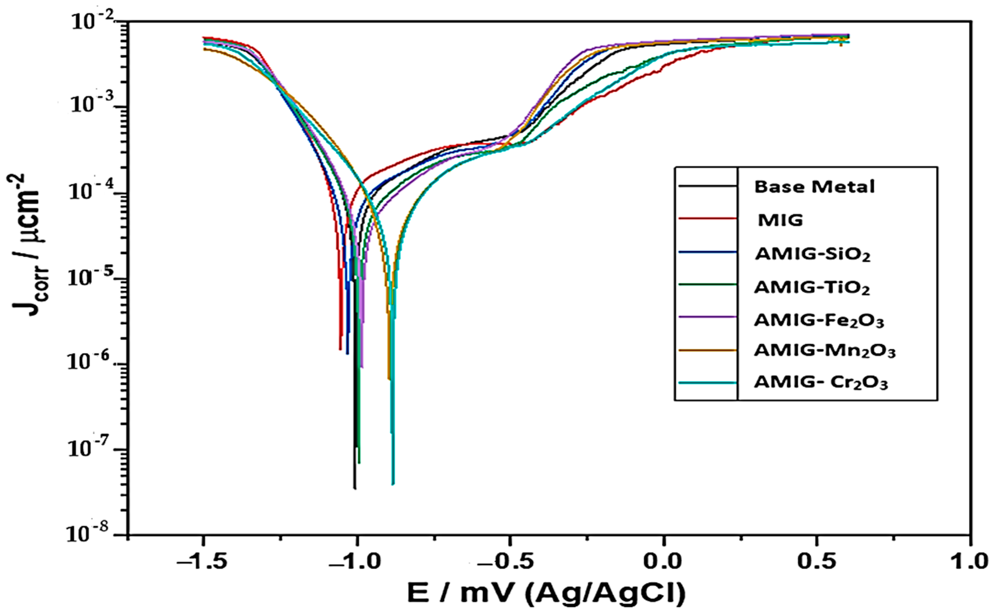 Crystals 14 00902 g011