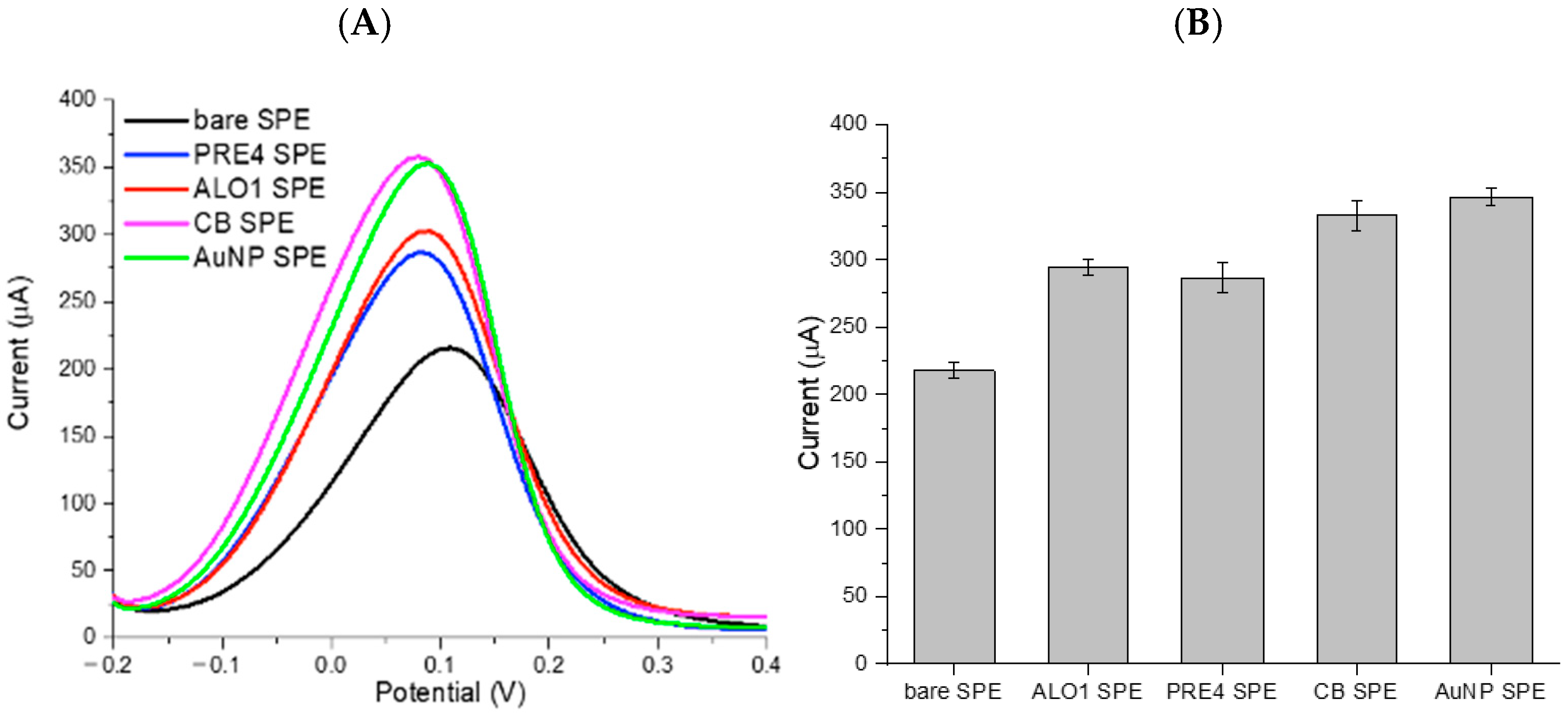 Crystals 14 00903 g004