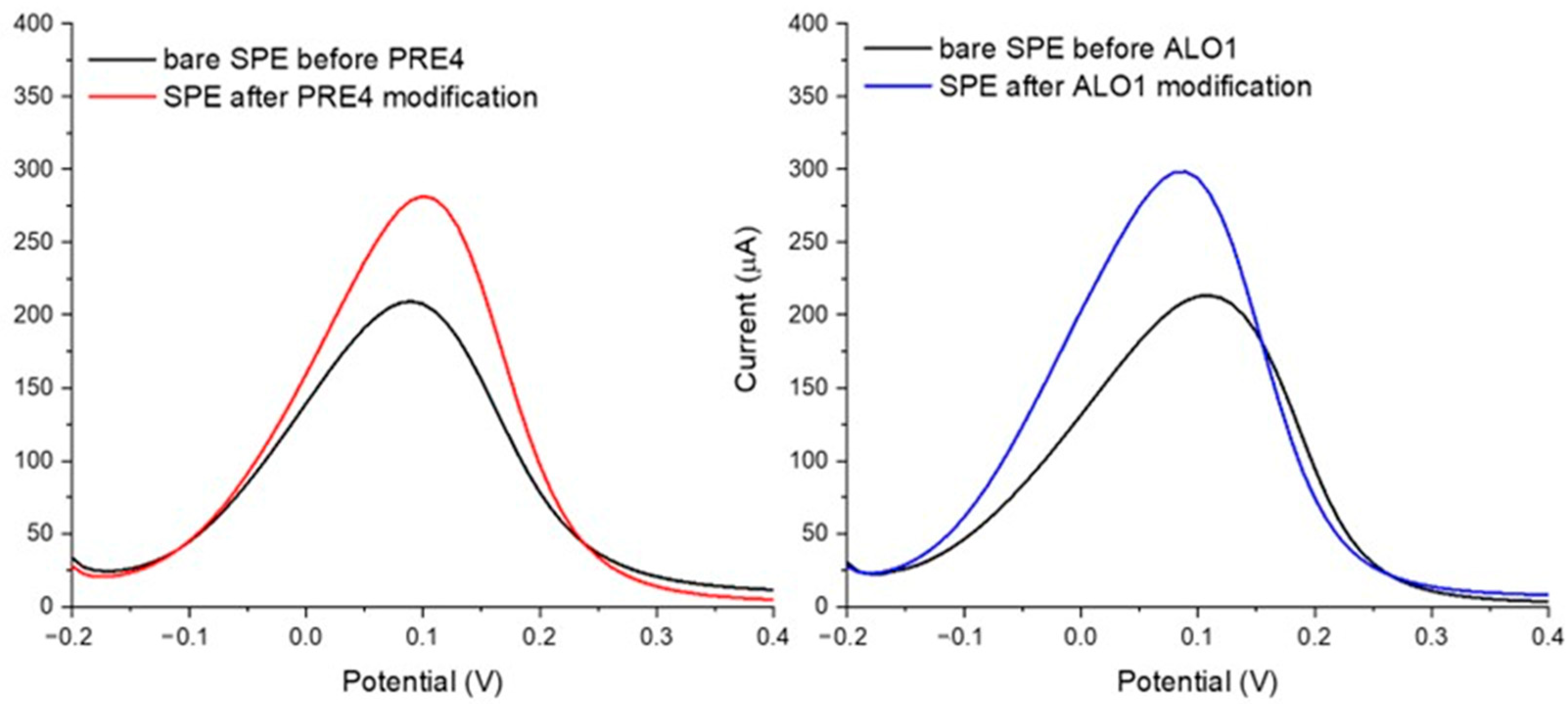 Crystals 14 00903 g005