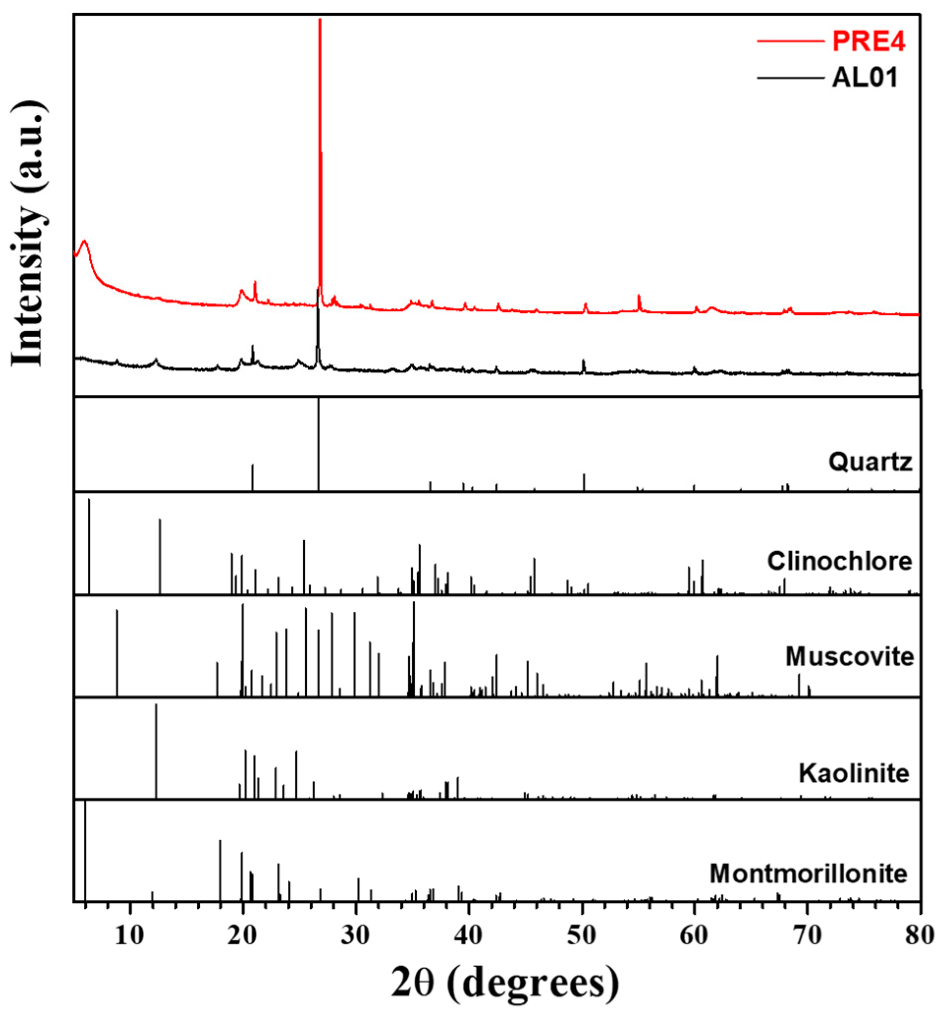 Crystals 14 00903 g006