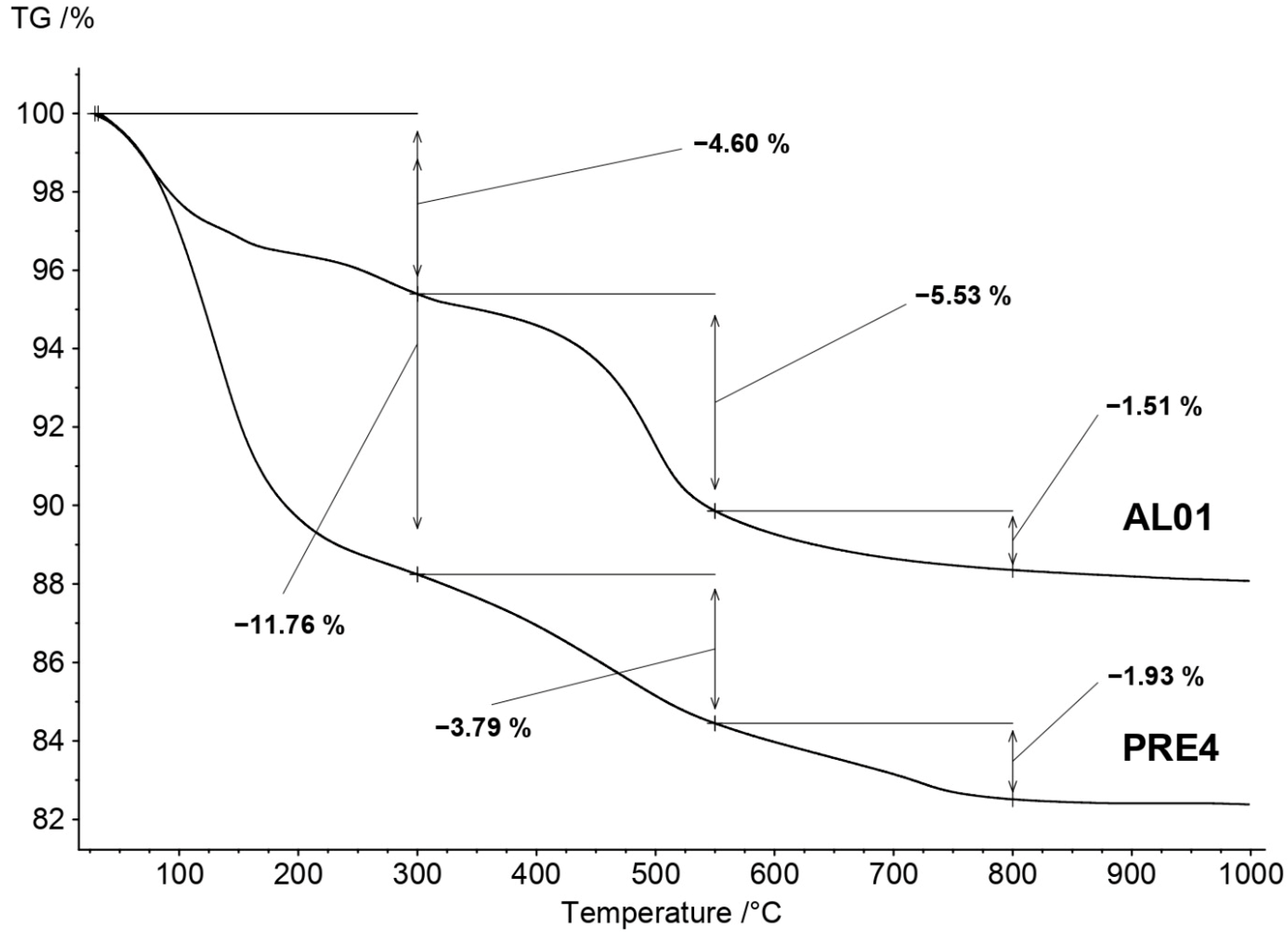 Crystals 14 00903 g008