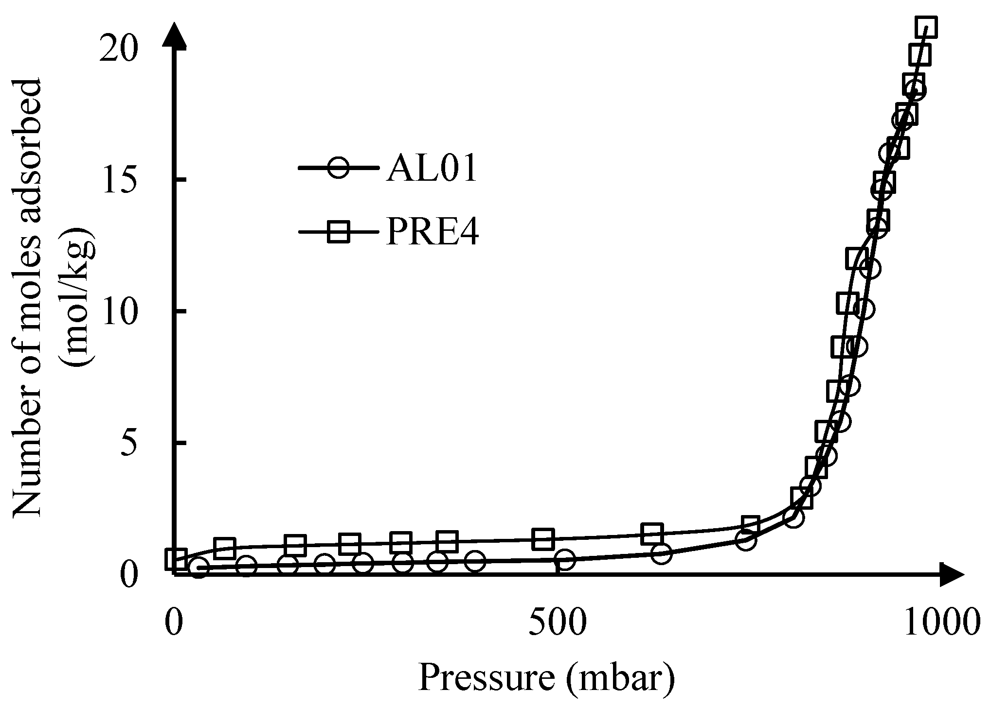 Crystals 14 00903 g010