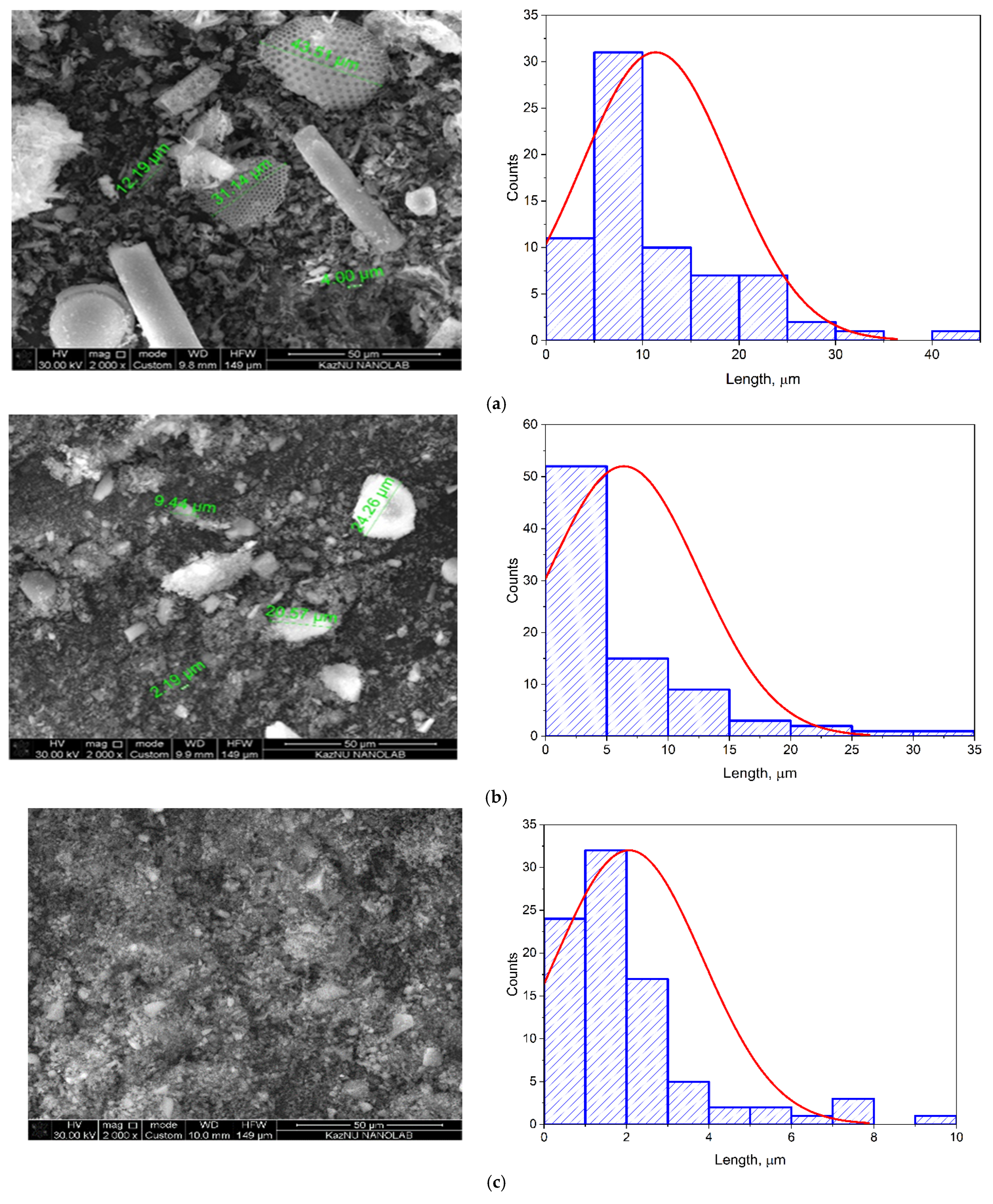Crystals 14 00904 g002