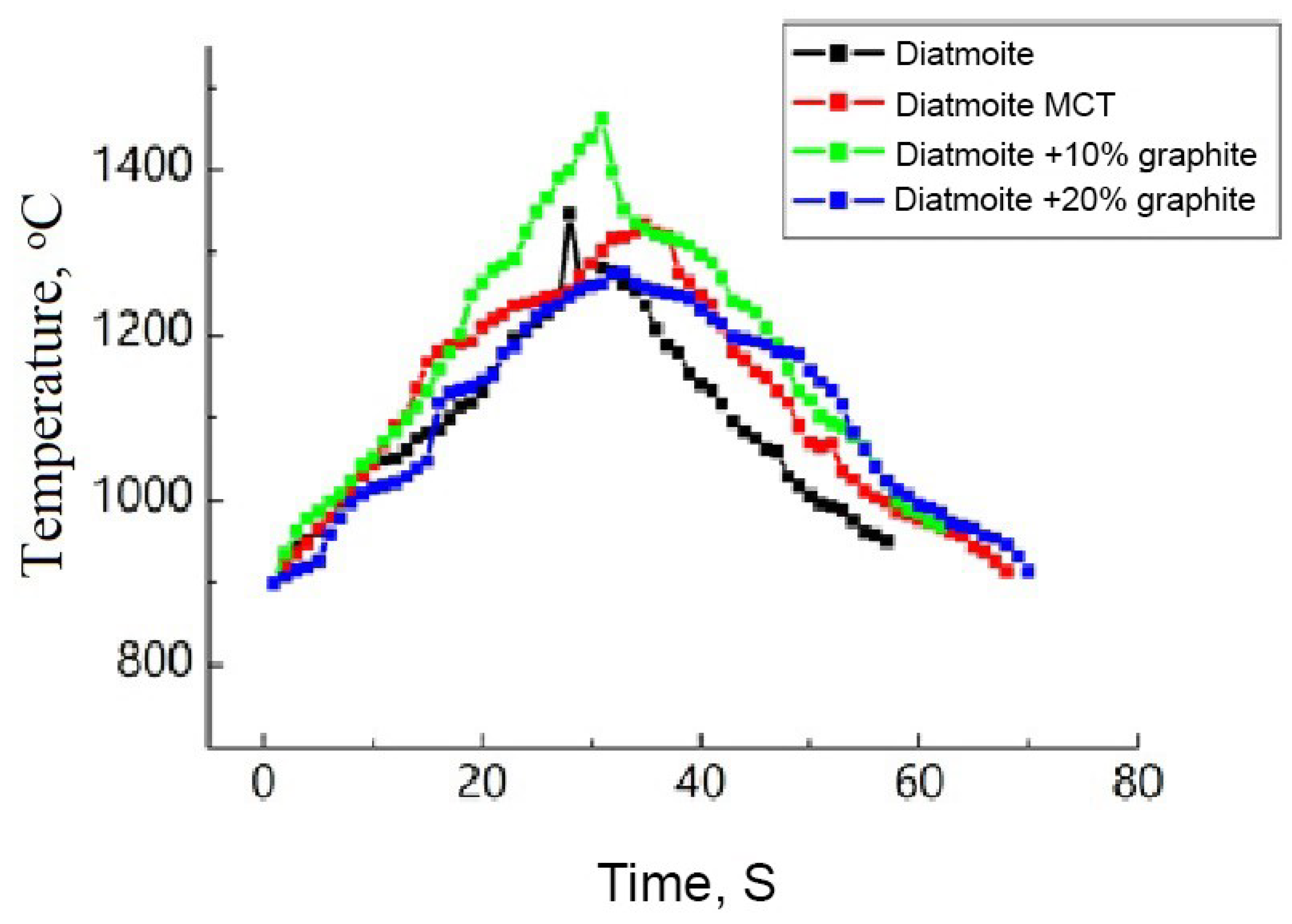 Crystals 14 00904 g003
