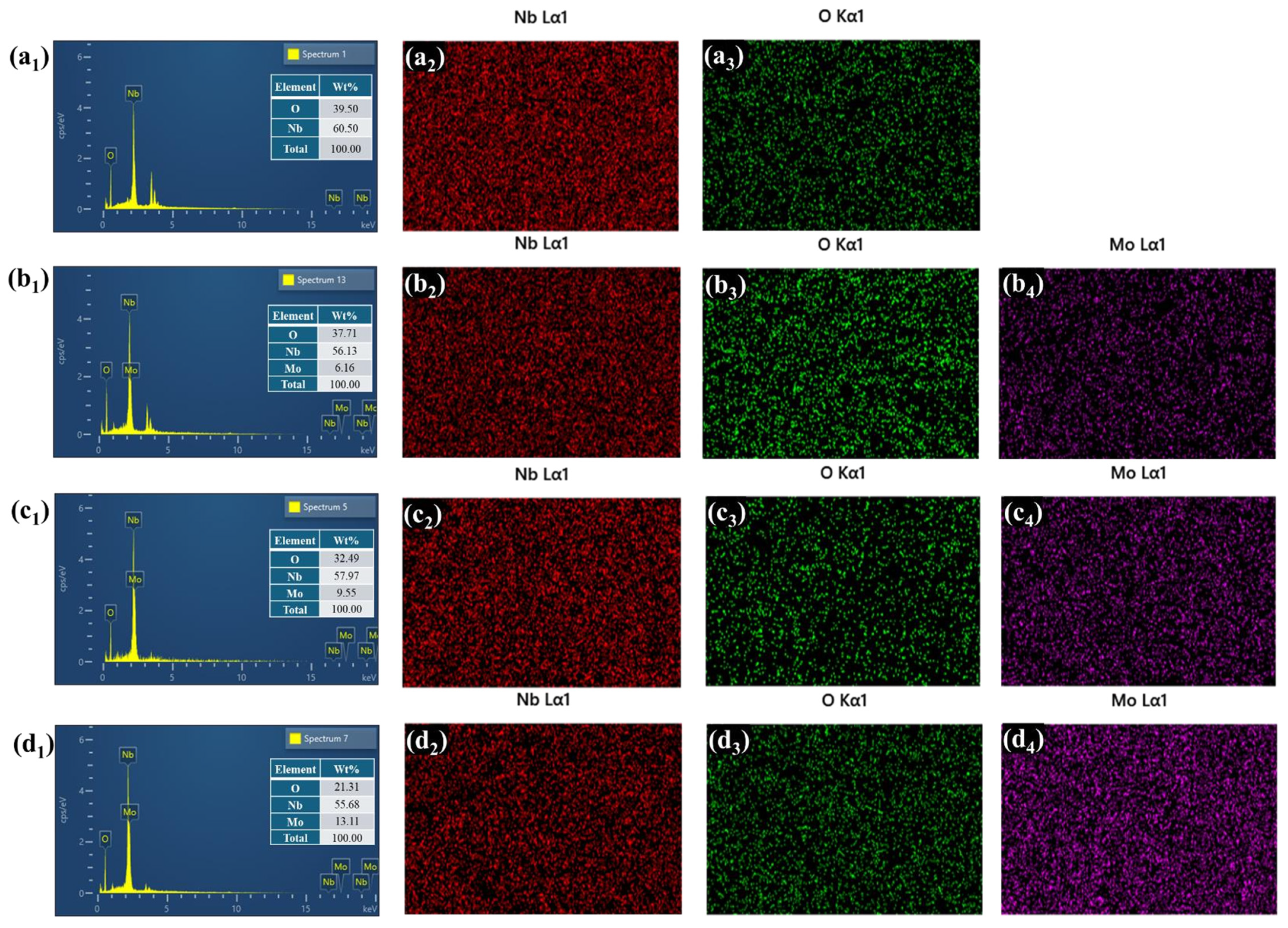 Crystals 14 00906 g004