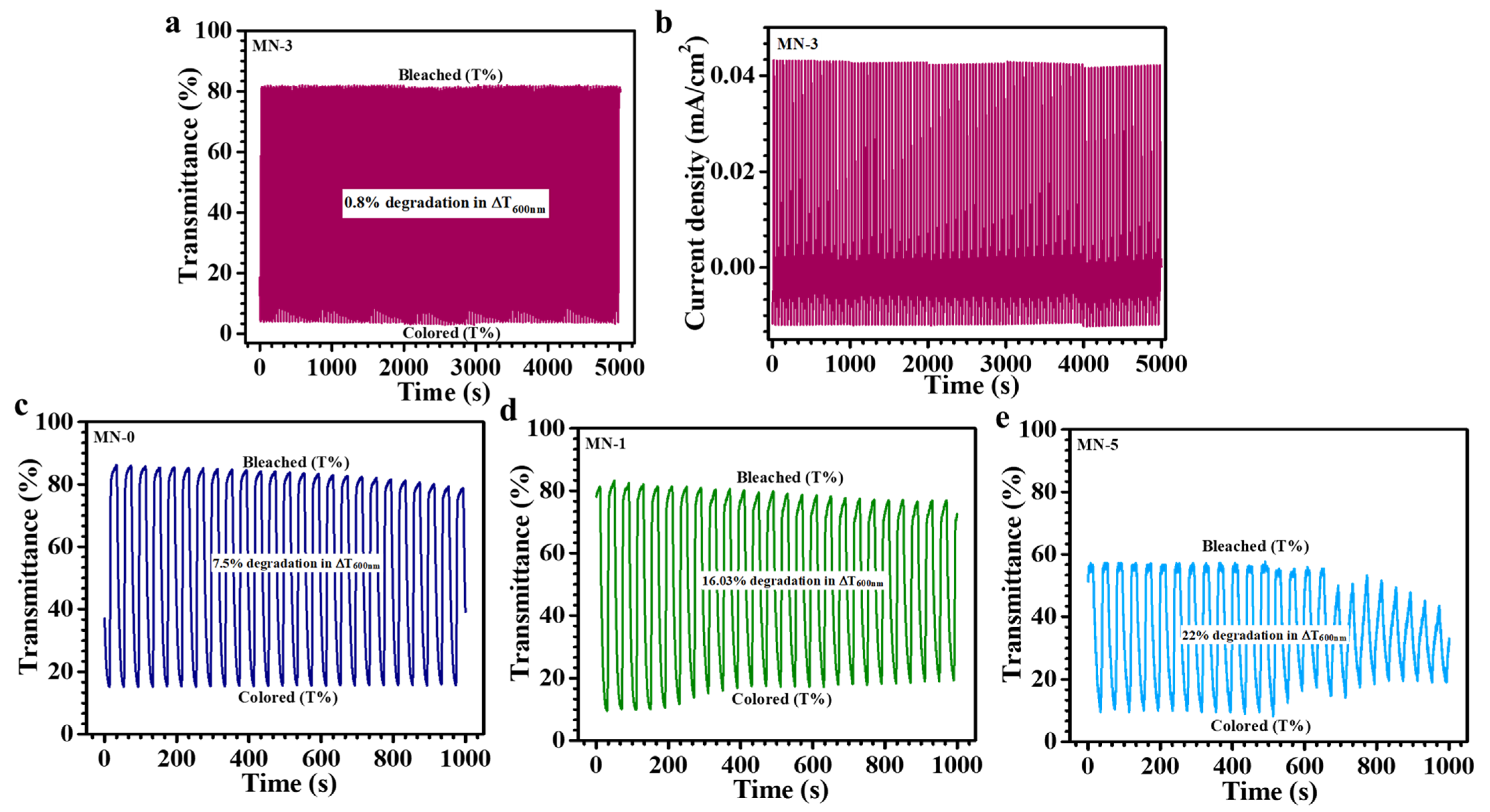 Crystals 14 00906 g009