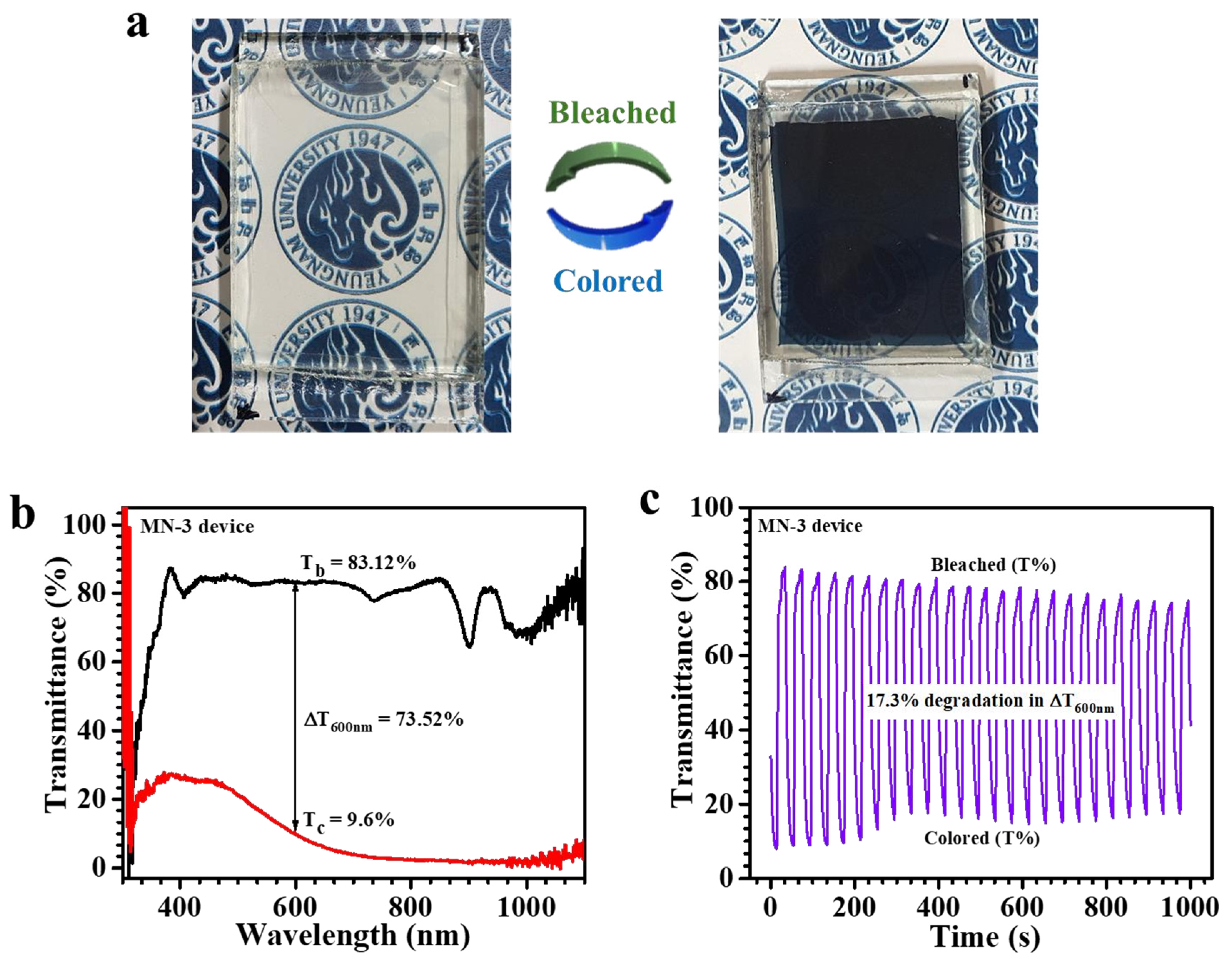 Crystals 14 00906 g010