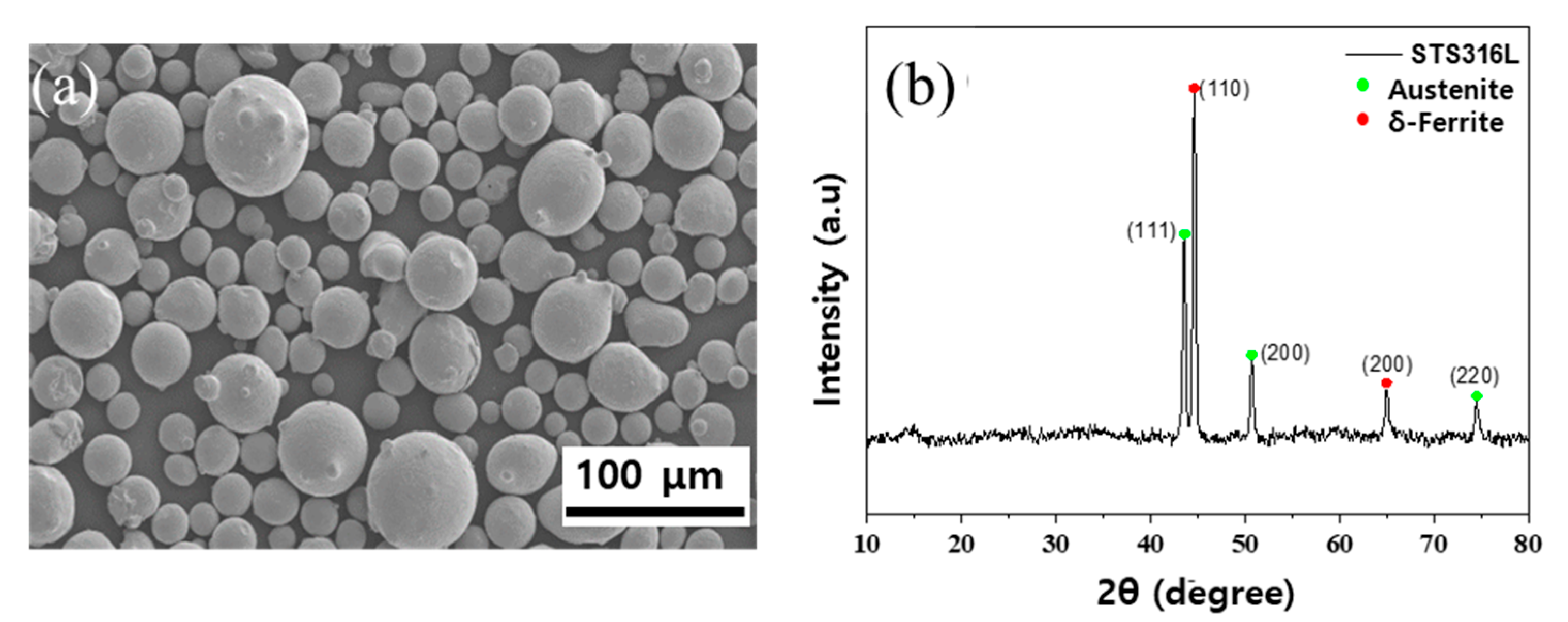 Crystals 14 00912 g002