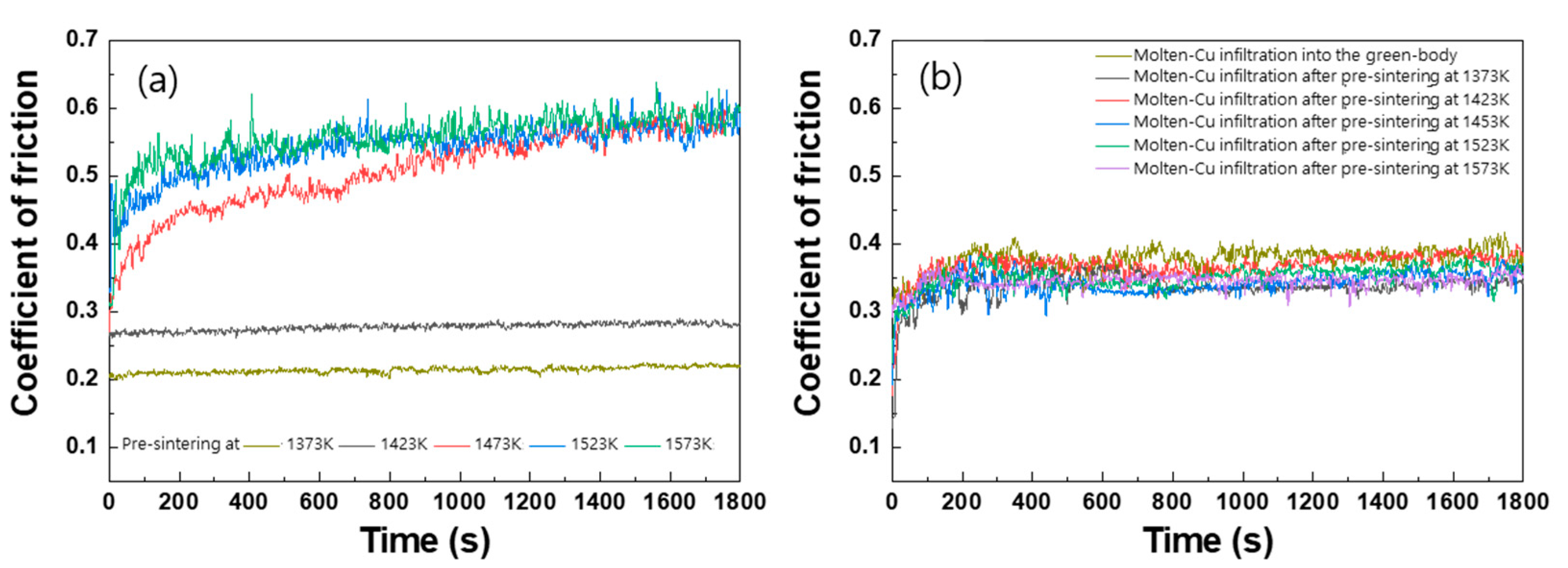 Crystals 14 00912 g007