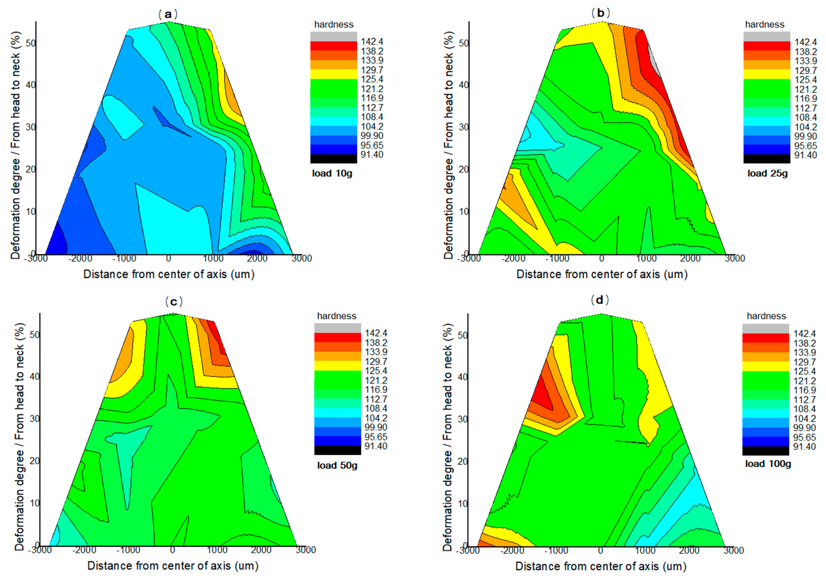 Crystals 14 00913 g002