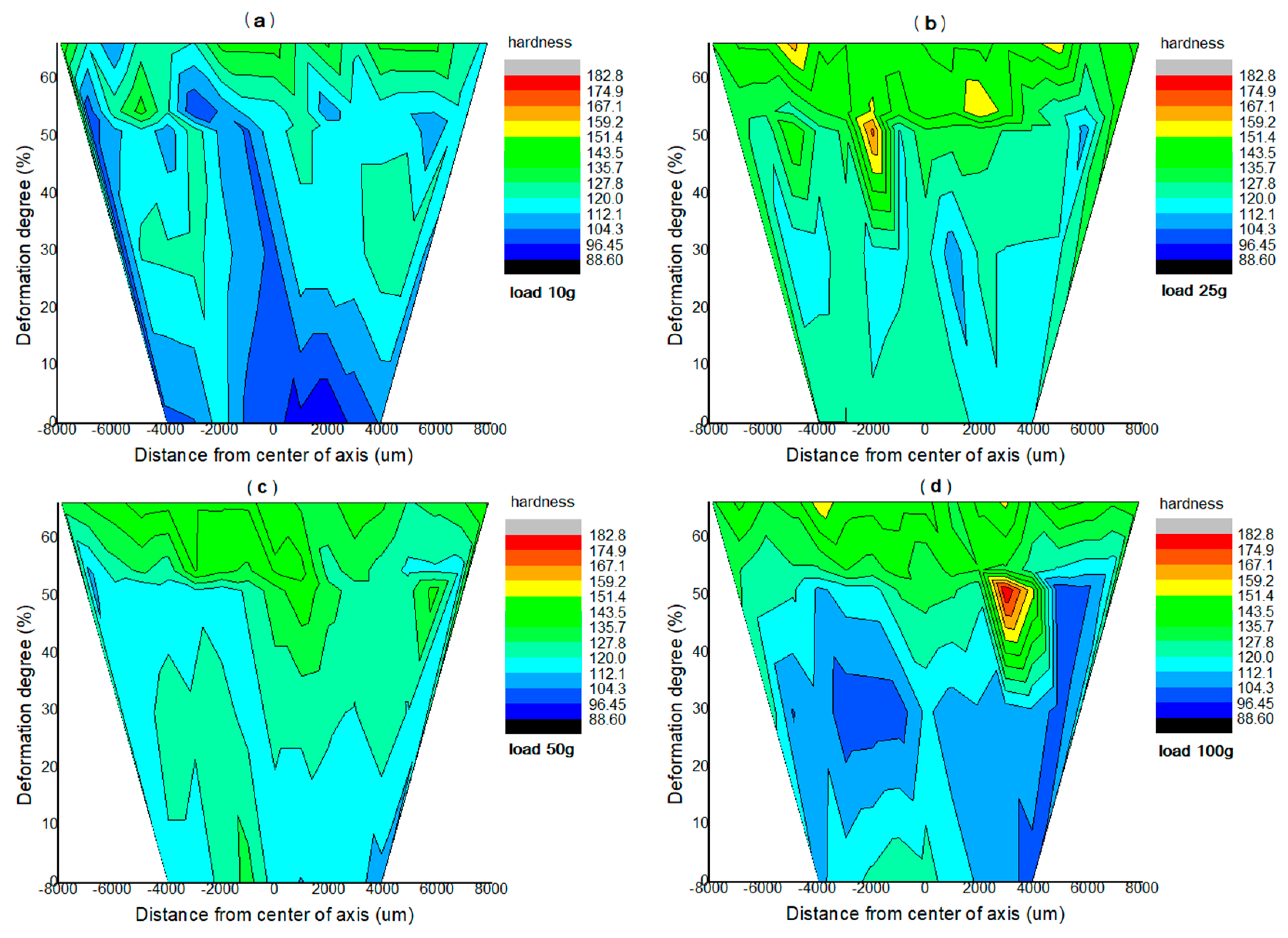 Crystals 14 00913 g003