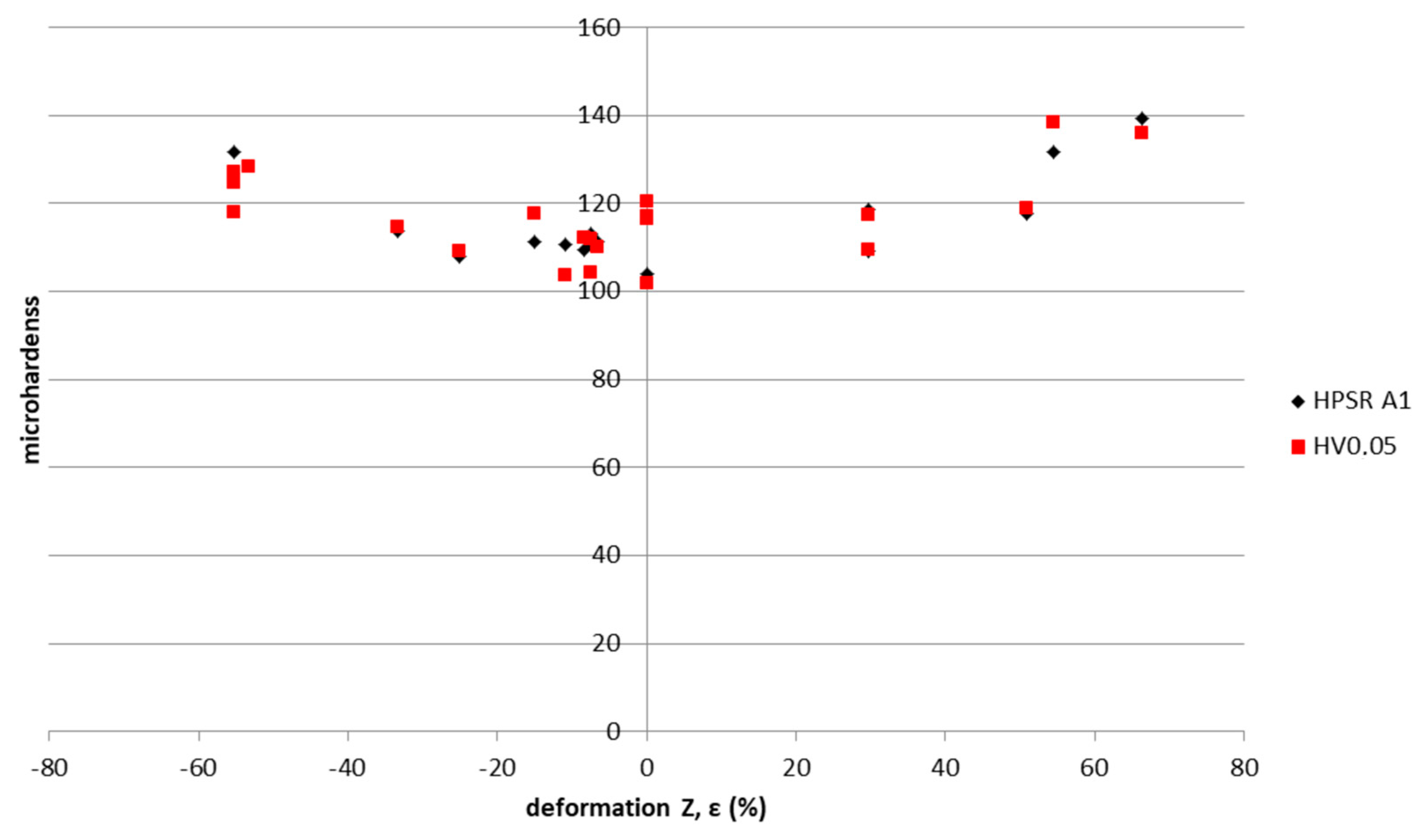 Crystals 14 00913 g007