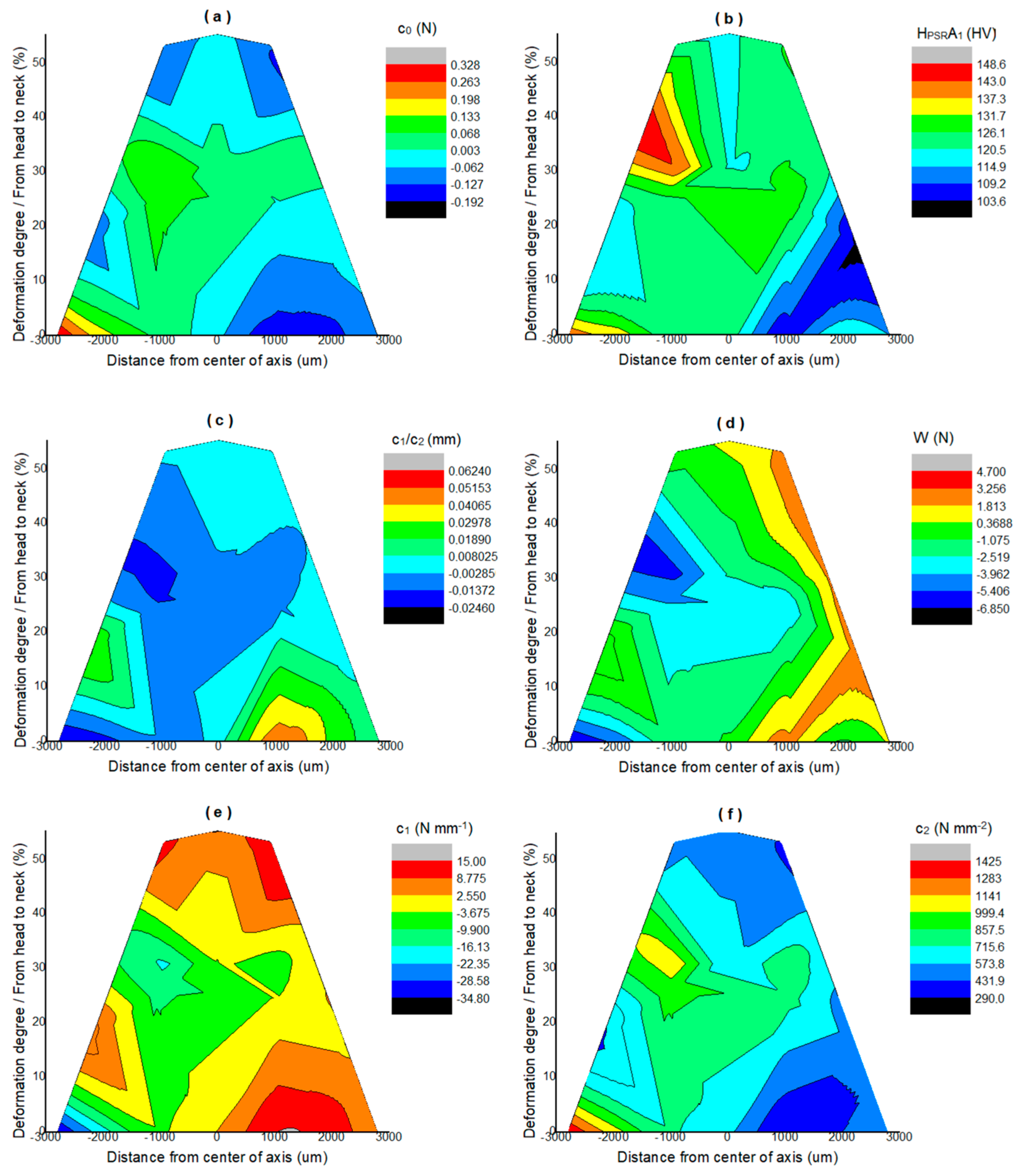 Crystals 14 00913 g008