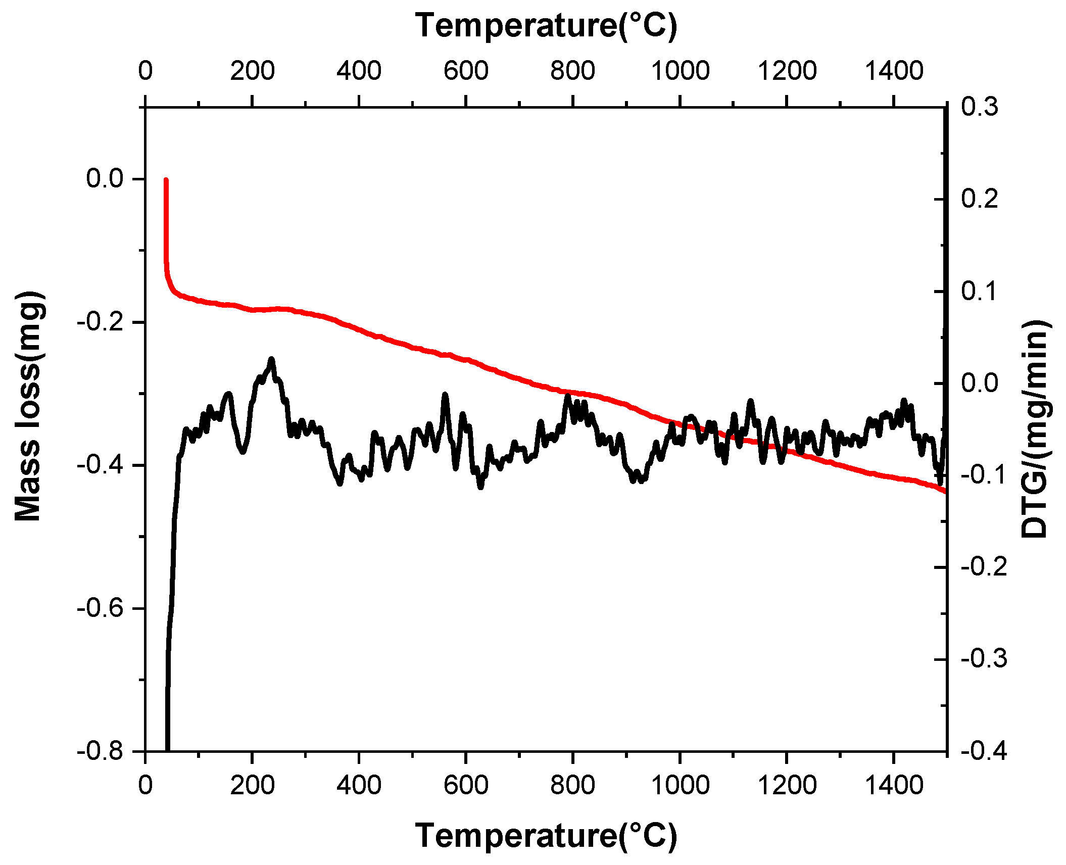 Crystals 14 00914 g002 Crystals 14 00914 g002