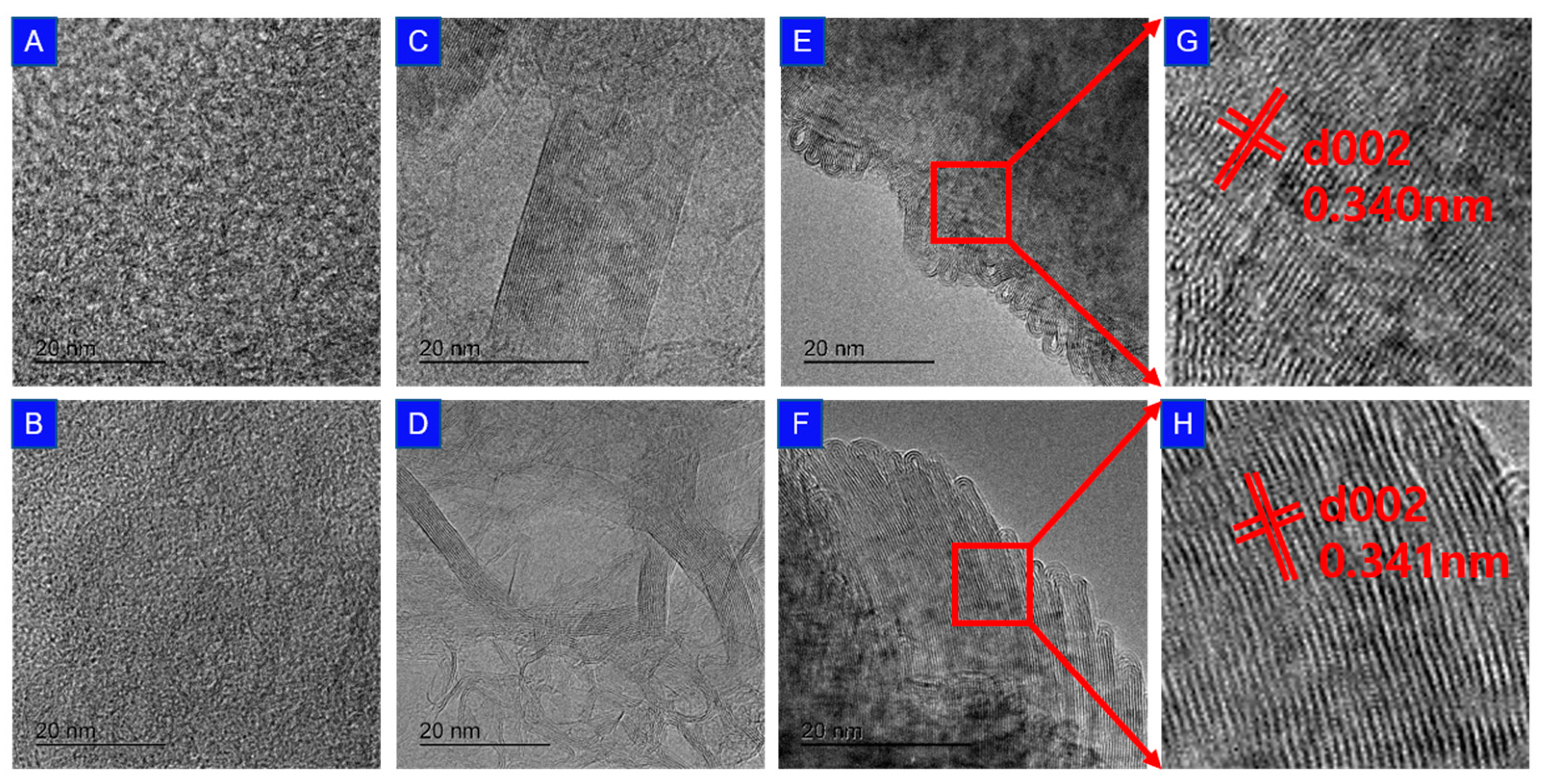 Crystals 14 00914 g005 Crystals 14 00914 g005