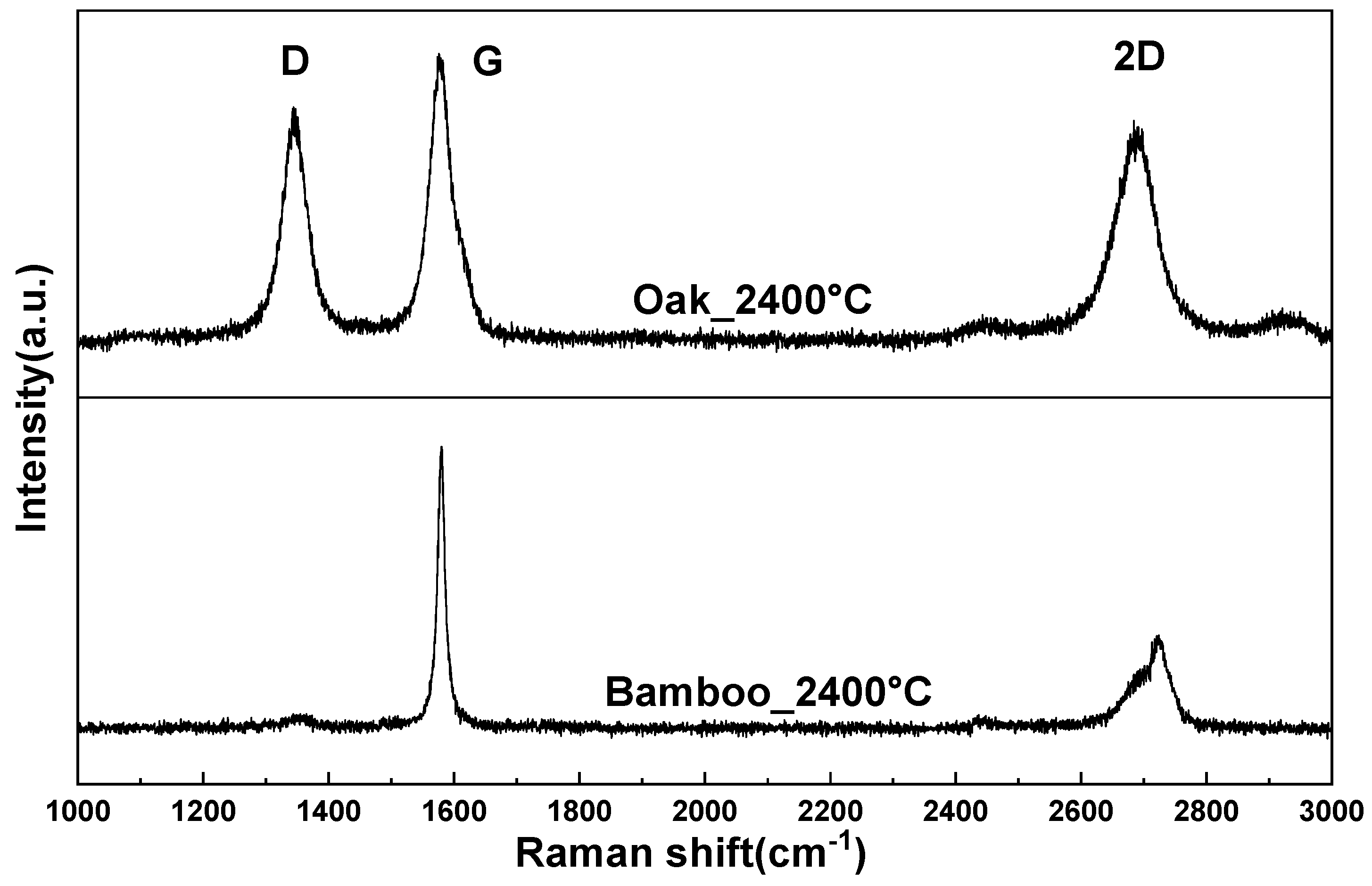 Crystals 14 00914 g007 Crystals 14 00914 g007