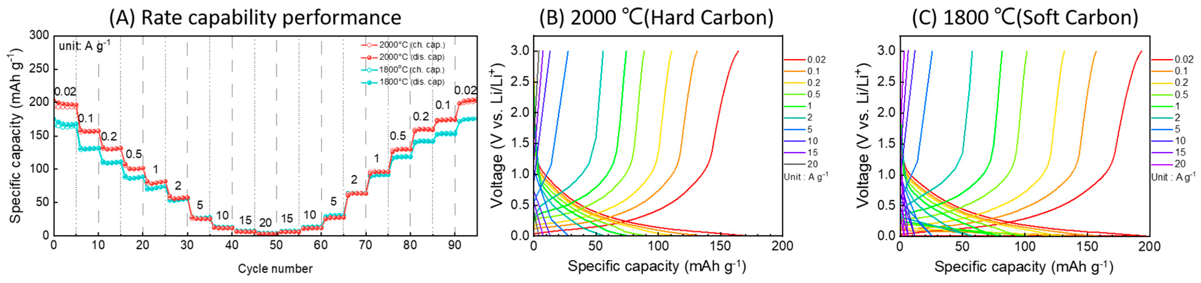 Crystals 14 00914 g008 Crystals 14 00914 g008