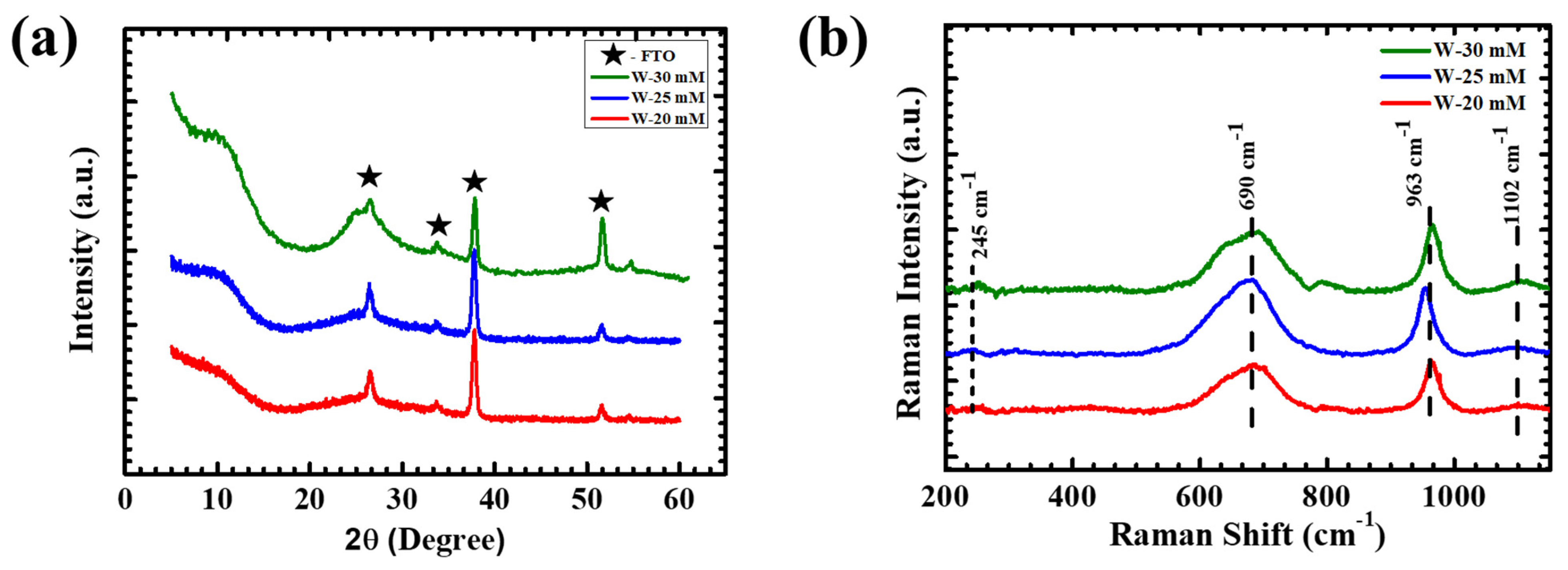 Crystals 14 00915 g001