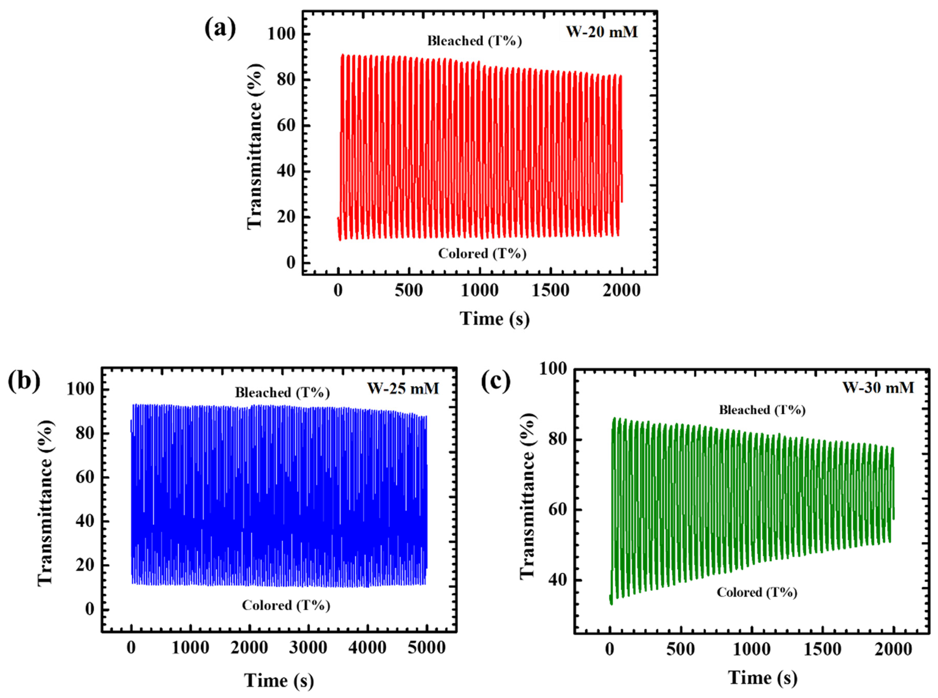 Crystals 14 00915 g007