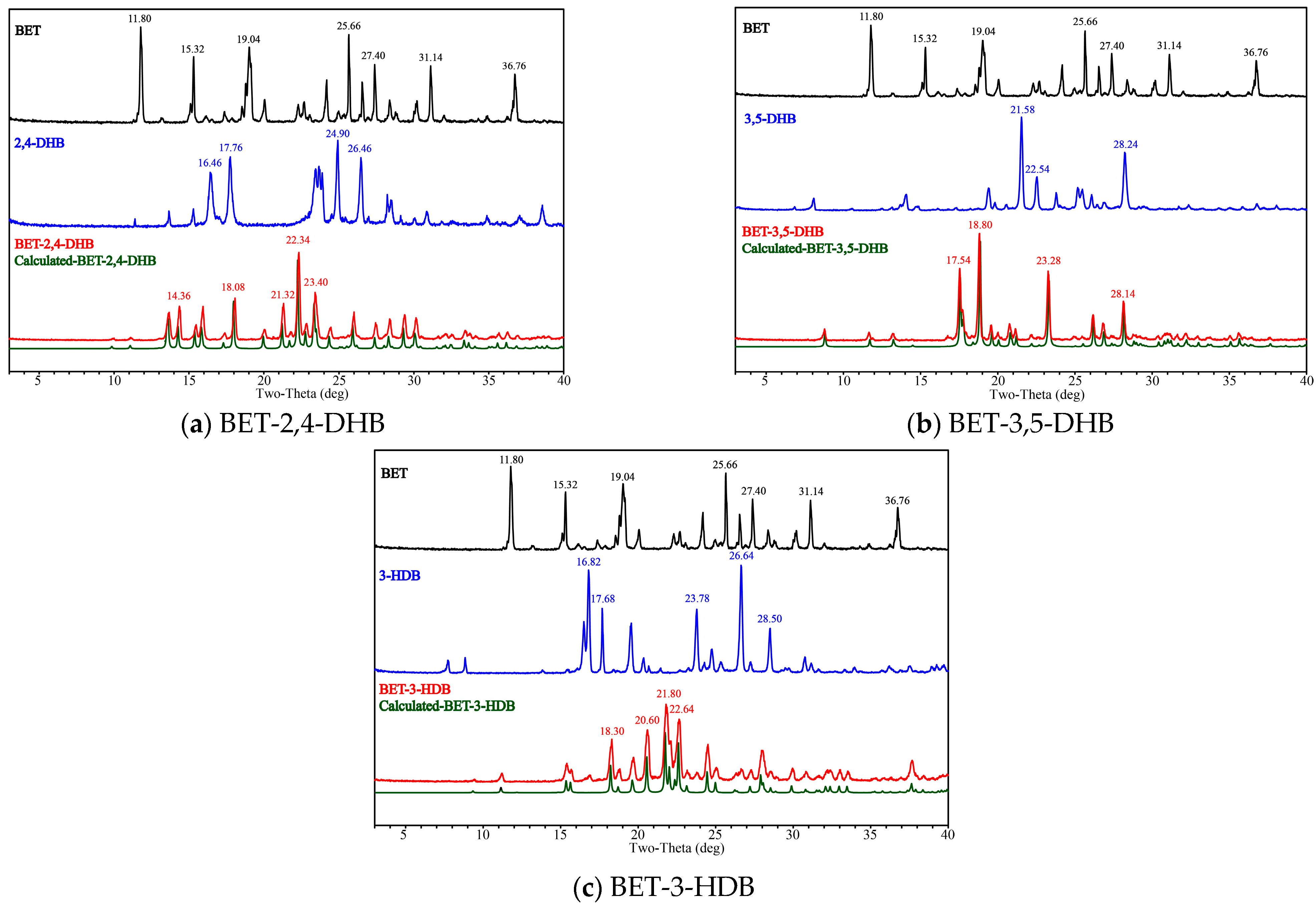 Crystals 14 00917 g002