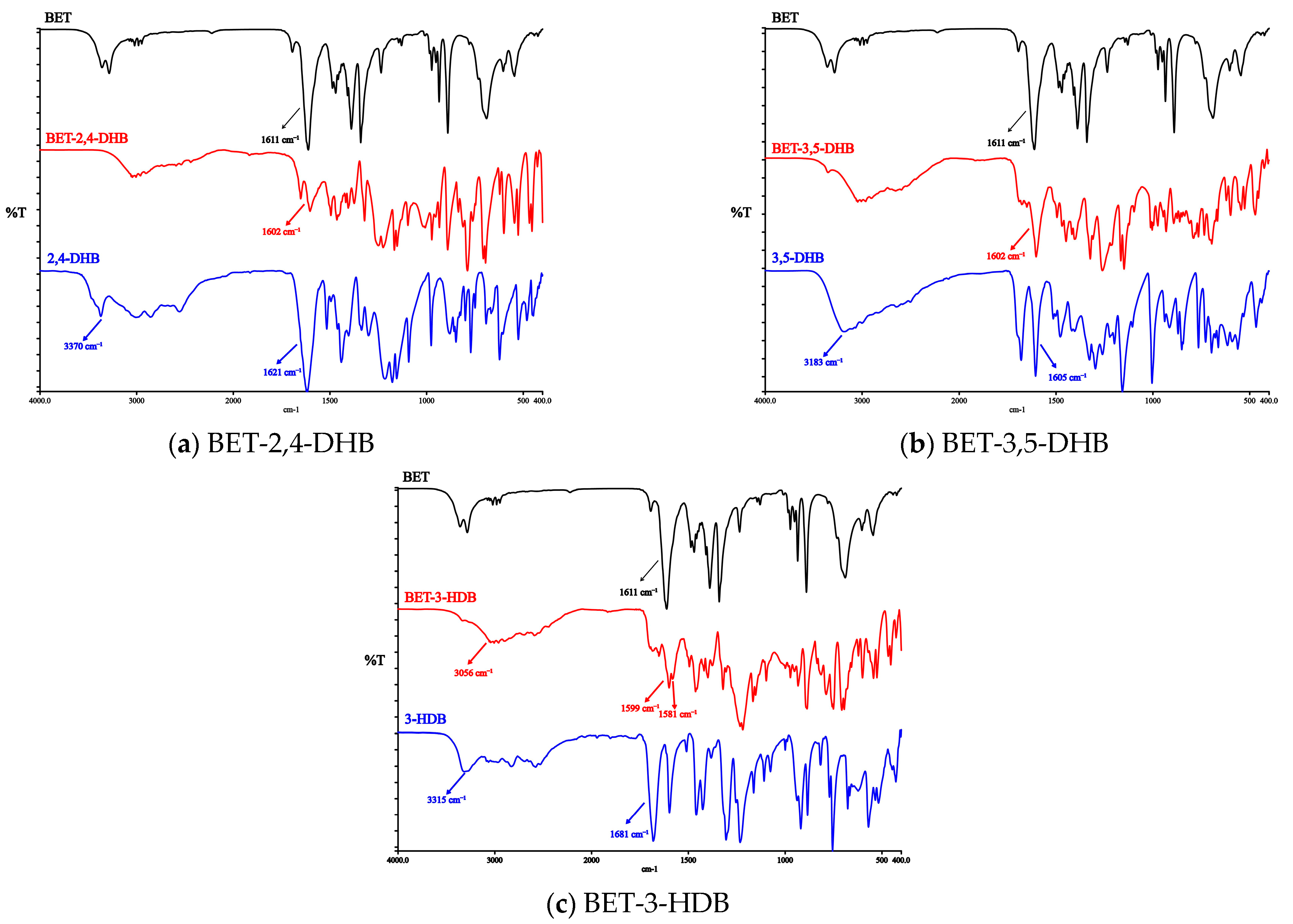Crystals 14 00917 g003