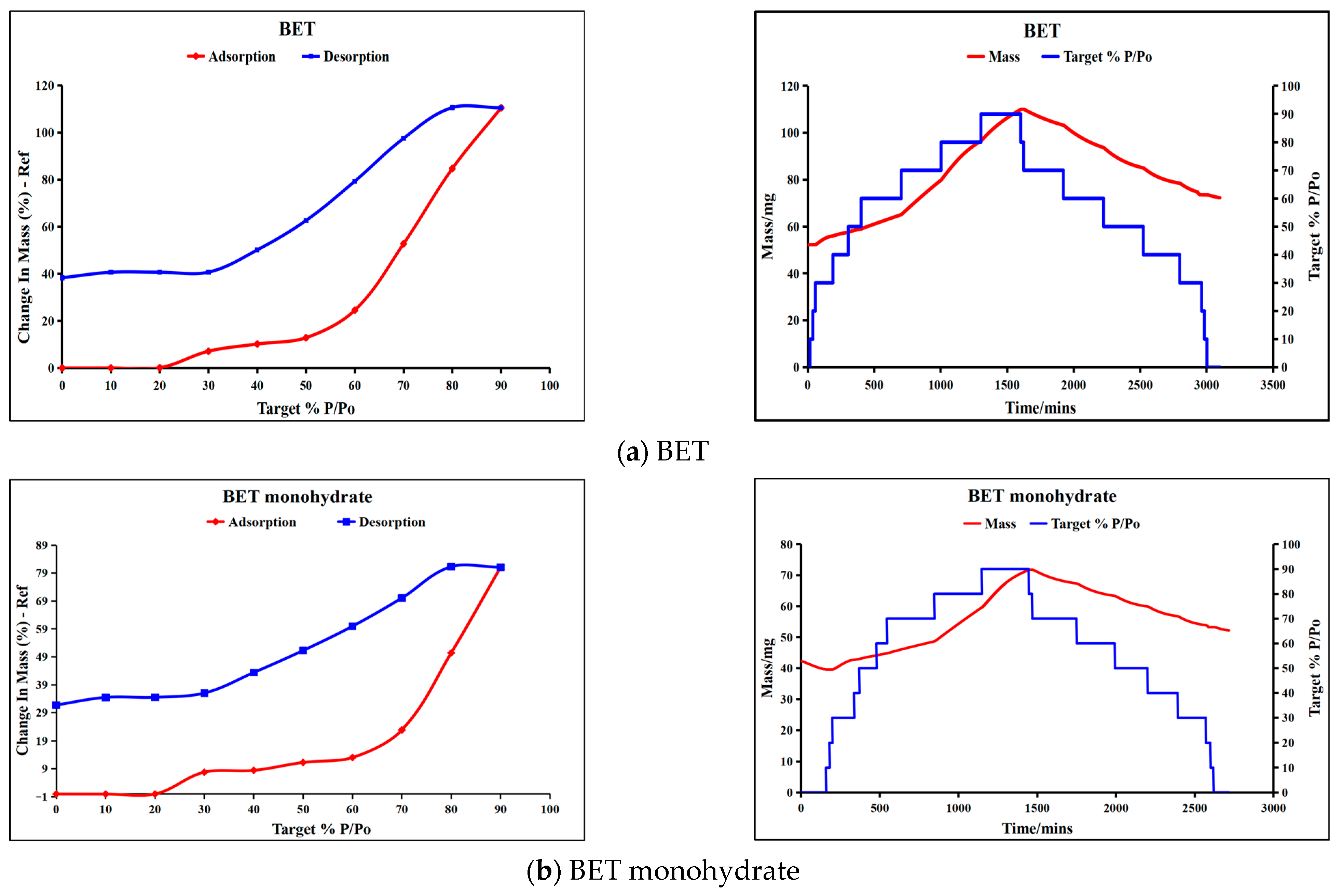 Crystals 14 00917 g007a