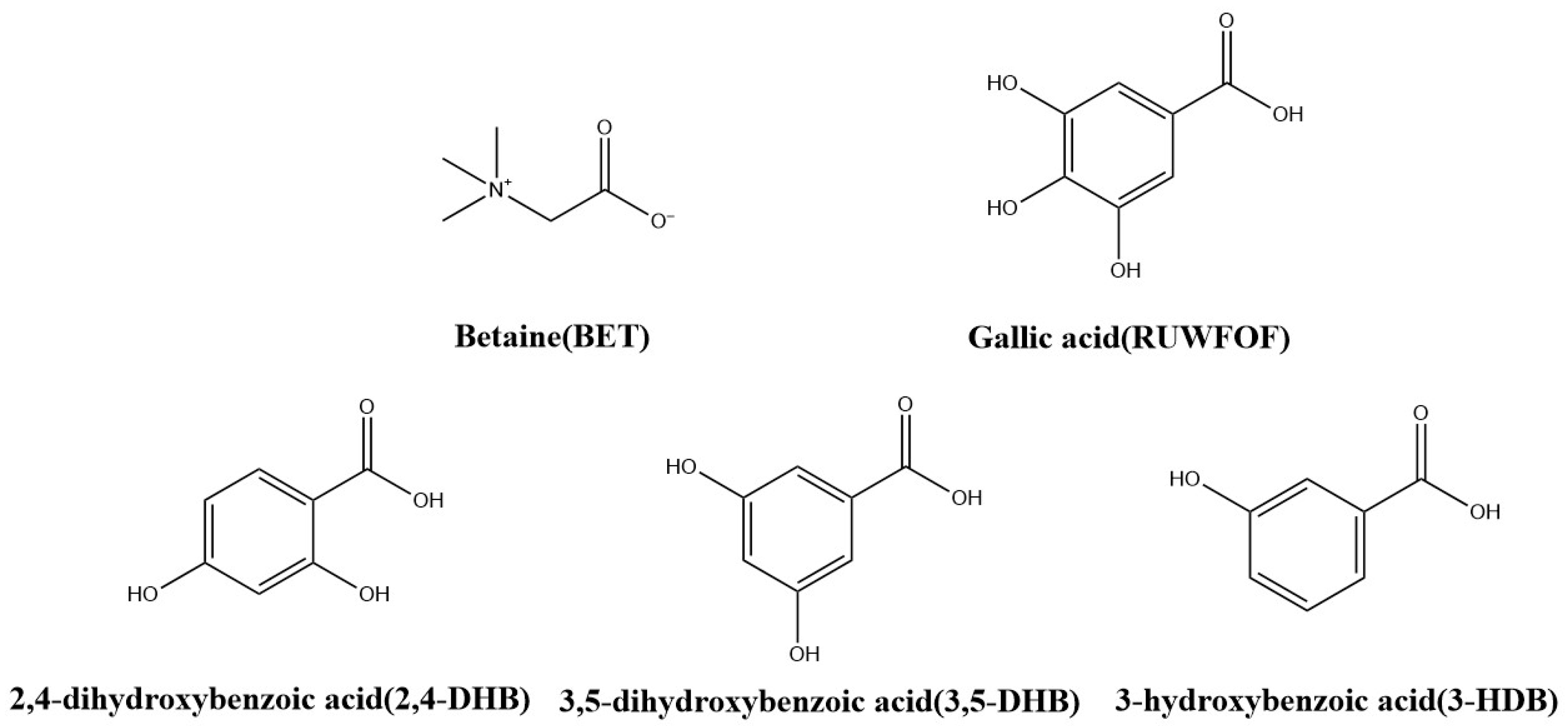 Crystals 14 00917 sch001