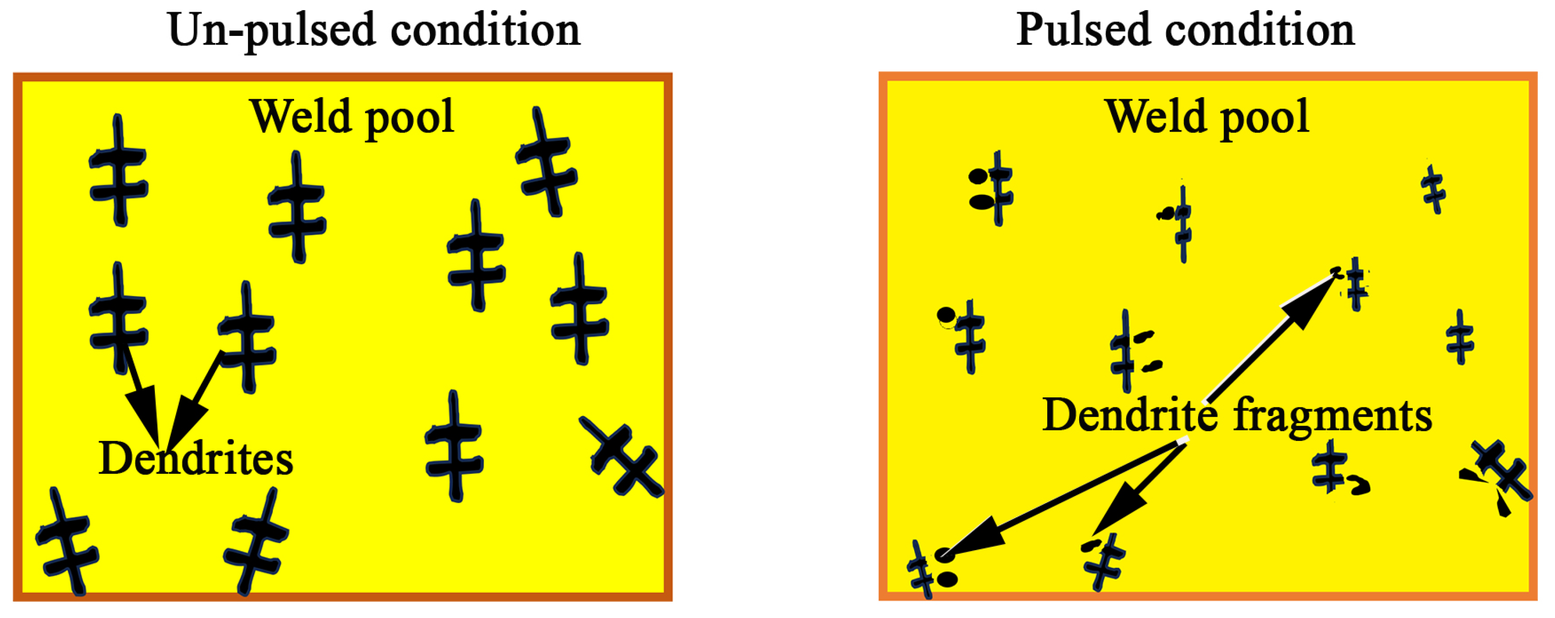 Crystals 14 00919 g007