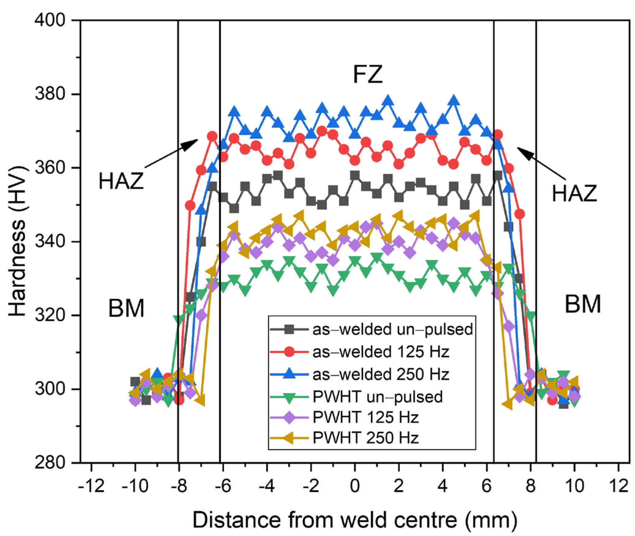 Crystals 14 00919 g009