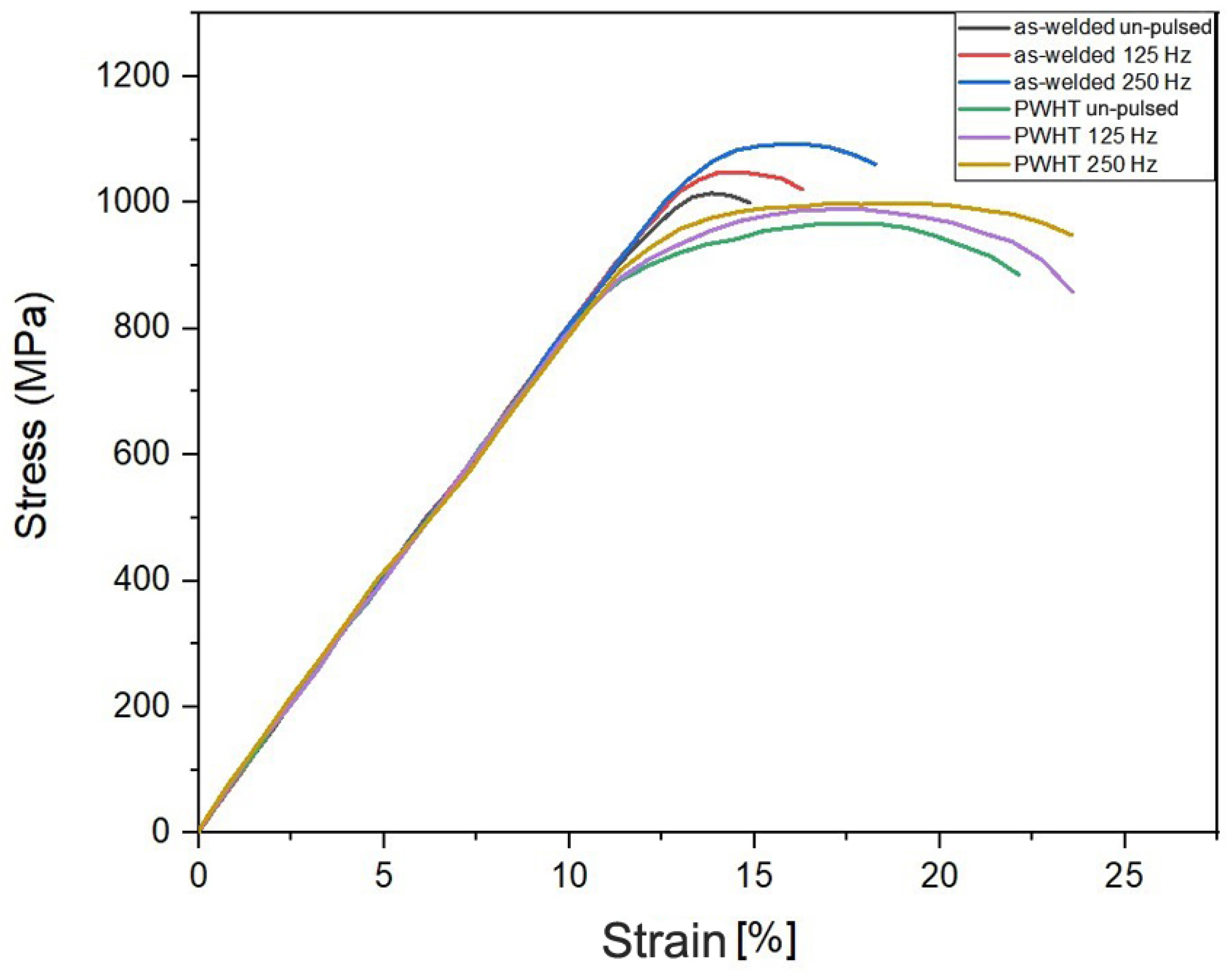 Crystals 14 00919 g010