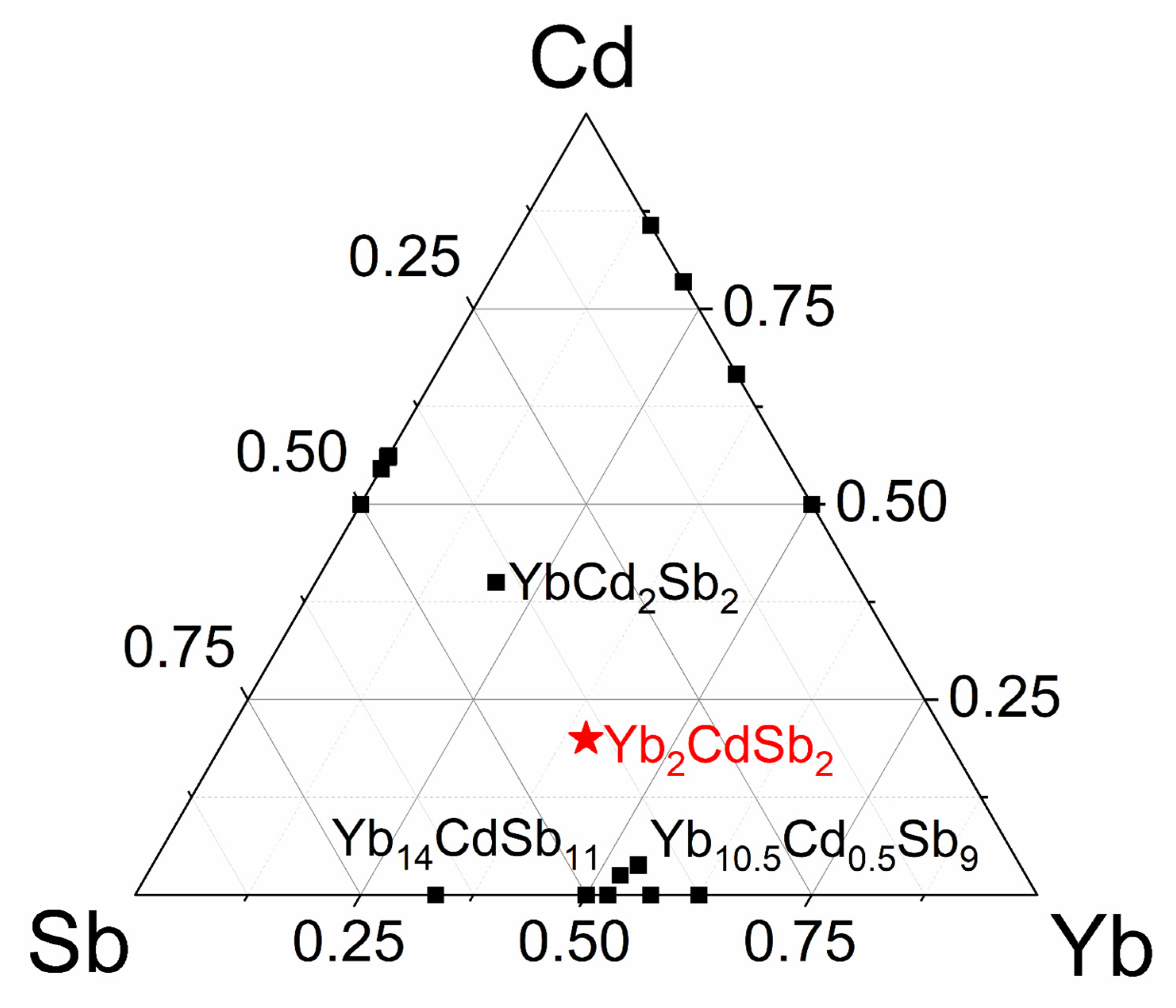 Crystals 14 00920 g001