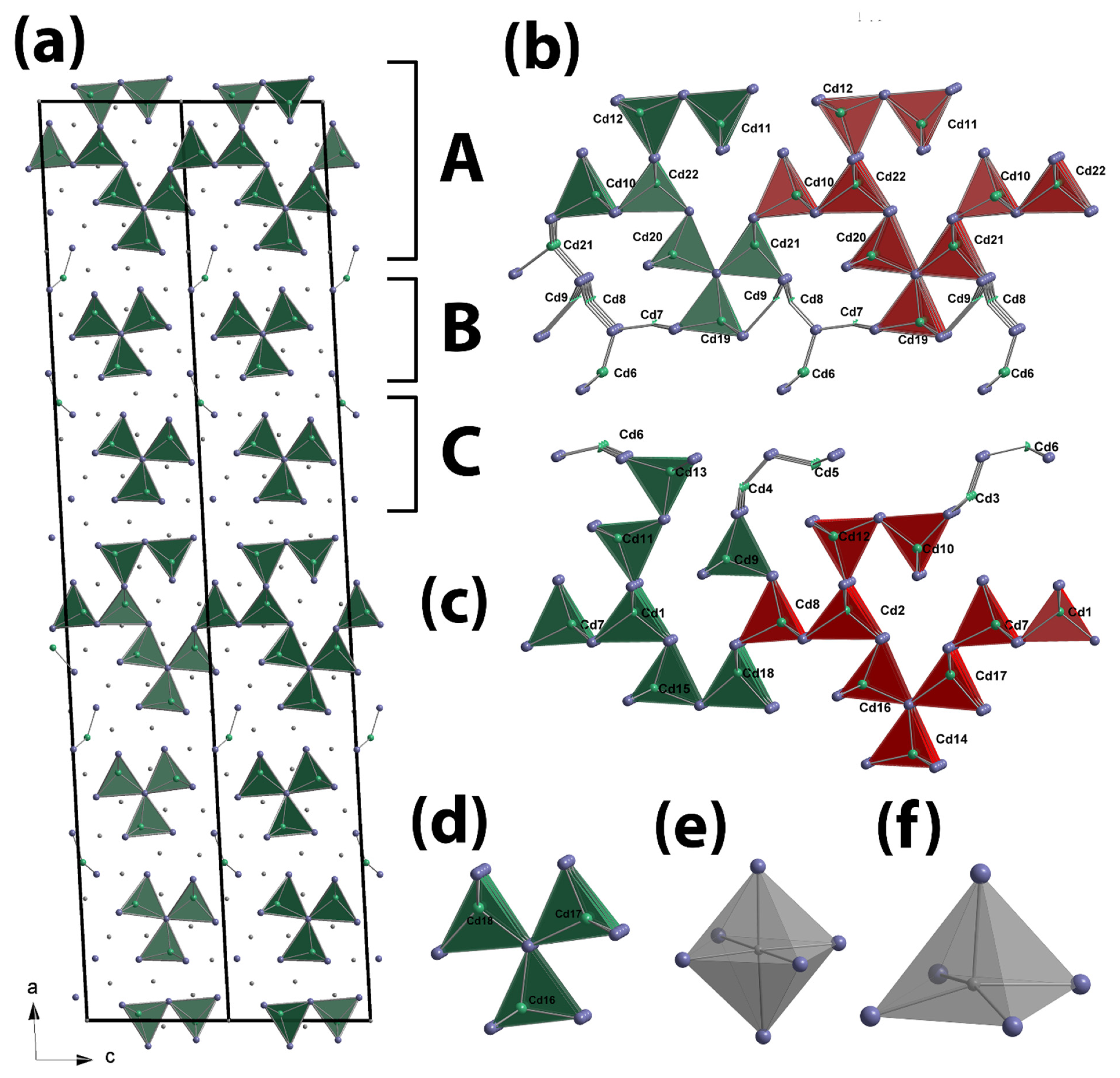 Crystals 14 00920 g003