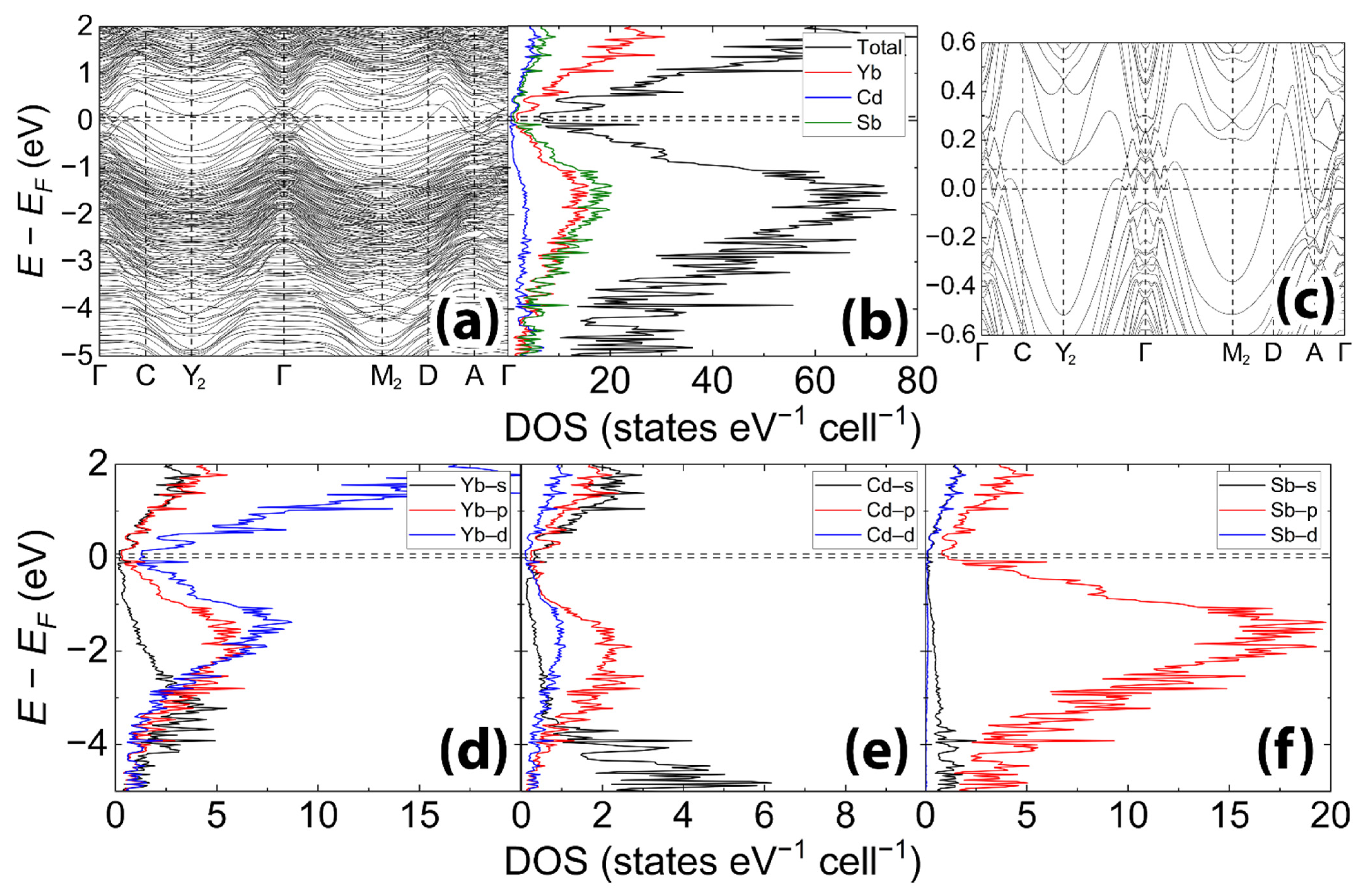 Crystals 14 00920 g004